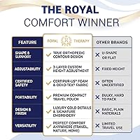 Vista 10 de Almohada de viaje de espuma viscoelástica Royal Therapy, almohada para el cuello de bambú ajustable para dormir de lado (viaje 18 x 12 x 5)