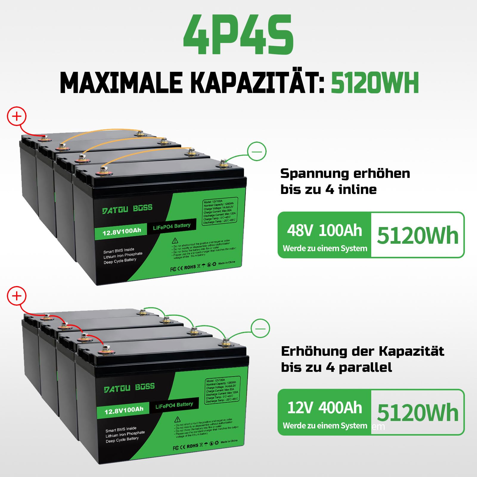 DATOUBOSS LiFePO4 Batteria Litio 12v 100Ah con 100A Protezione BMS, Fino a 15000 Cicli e 10 Anni Di Durata, per Camper, Barca, Kit di Pannelli Solari, Campeggio, Casa