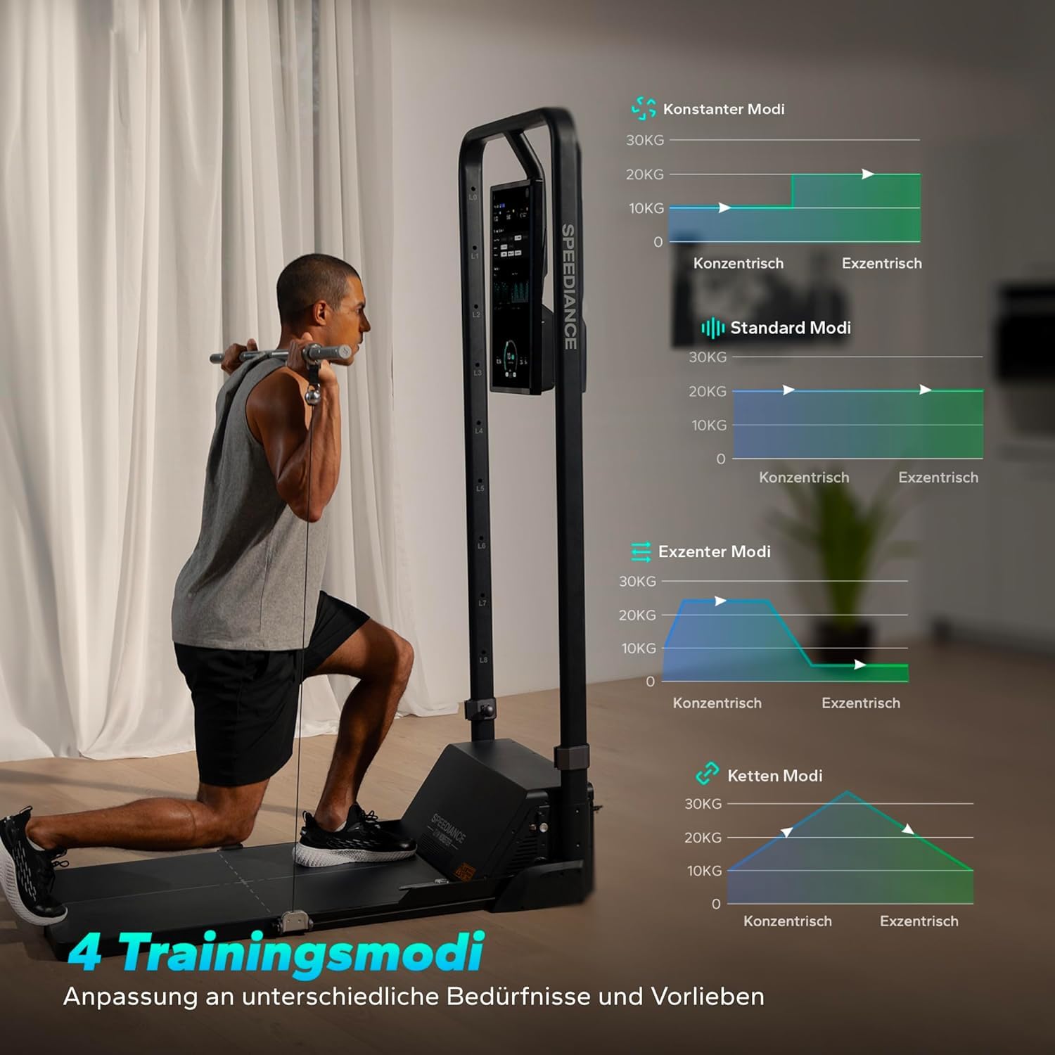 Speediance Smart Home Gym System, Gym Monster Multifunktionale Smith Maschine Home Gym Power Cage, Tragbare Kabelmaschine für Home Workout, Ganzkörper-Krafttraining Fitness