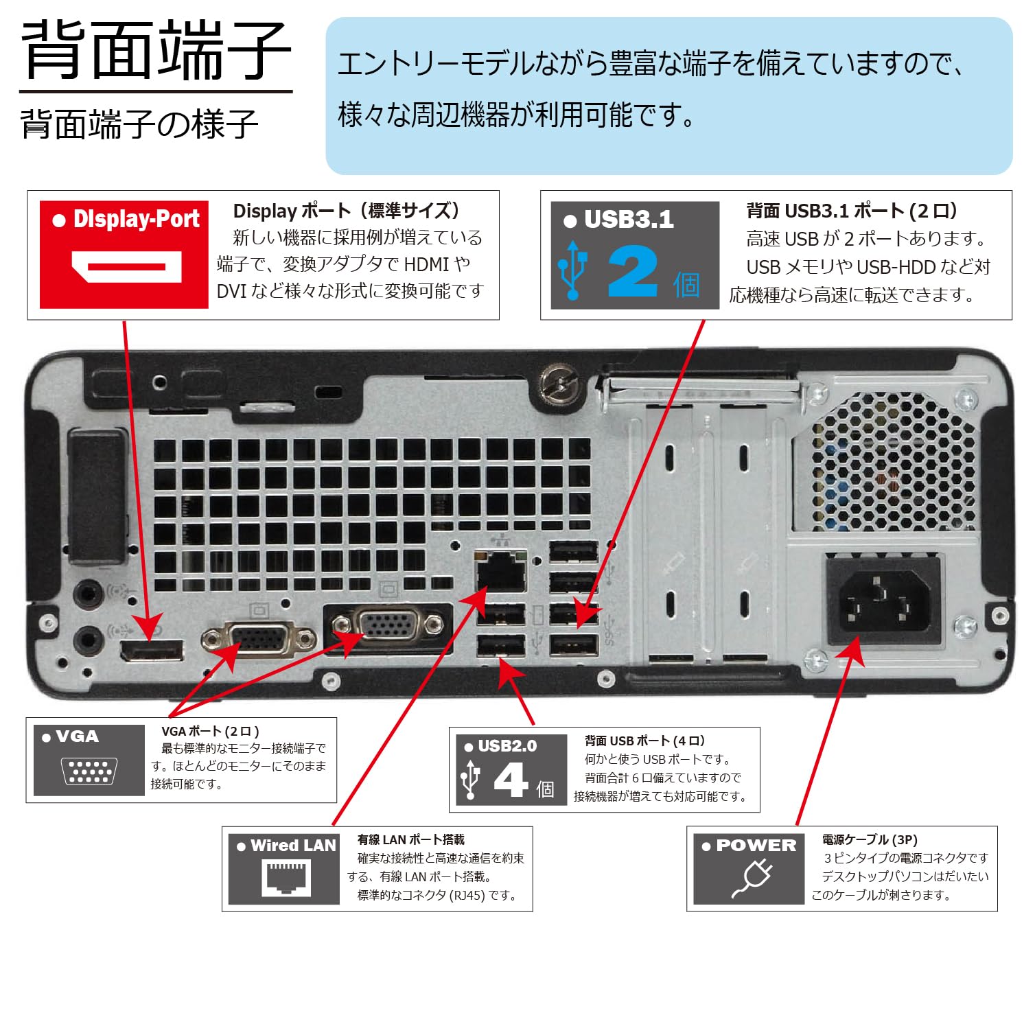 Amazon.co.jp: 中古パソコン ProDesk 400 G5 SF Windows11