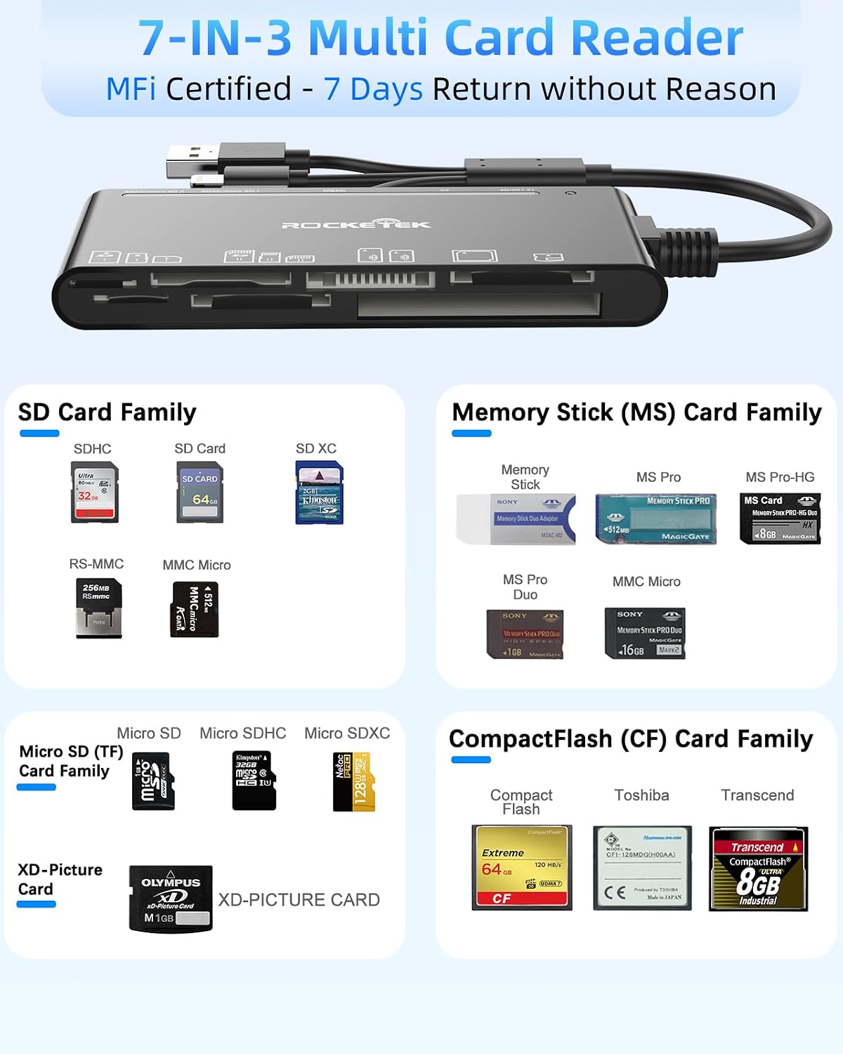 Memory Card Reader,7in1 USB-A/USB-C/Lightning to MS/XD/CF/SD/TF Card Reader image 2