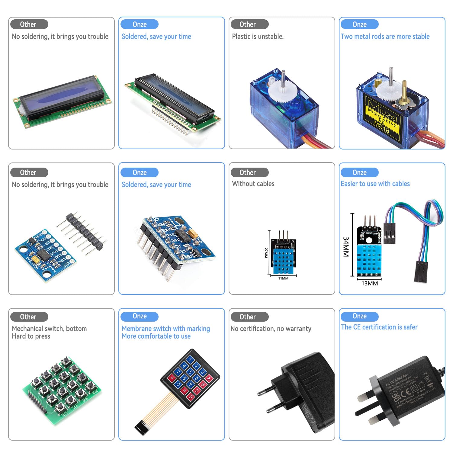 Miuzei Starter Kit Compatible with Arduino UNO R3, Complete