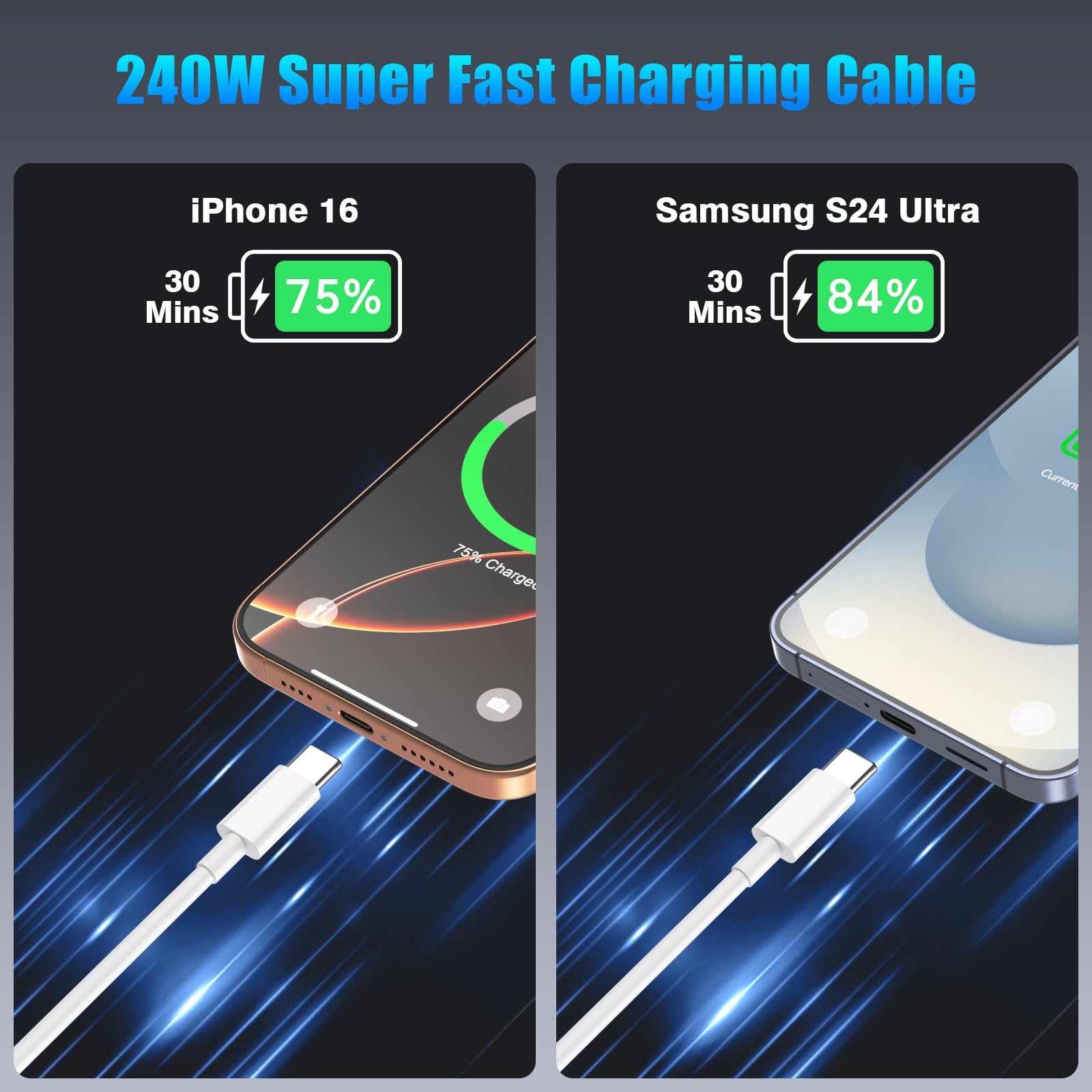 QZIIW Cavo da USB C a USB C, ricarica rapida da 240 W [confezione da 3 pezzi] Cavo di ricarica di tipo C, cavo di ricarica USB C per iPhone 16 15 Pro Max Samsung S25 S24 laptop MacBook iPad Switch
