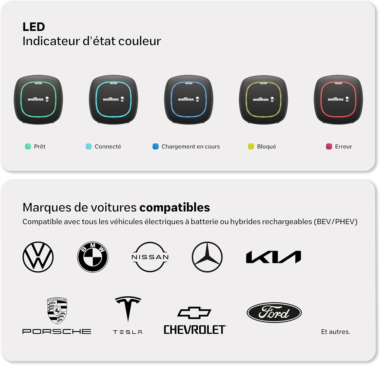 Wallbox Pulsar Max LED indicator states: Green (Ready), Blue (Connected), Light Blue (Charging), Yellow (Locked), Red (Error). Also shows compatible car brands like VW, BMW, Nissan, Audi, Kia, Porsche, Tesla, Chevrolet, and others.