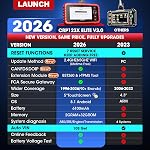 Launch OBD2 Scanner CRP123X V3.0 Elite, 2026 Sans vie WiFi Mettre à jour l'outil de numérisation, FCA SGW, CANDD&DoIP, SAS/Throttle/Brake/BMS/D-P-F/Huile/ABS Service Multi Systems Scanner de voiture, Essai de batterie, Auto VIN