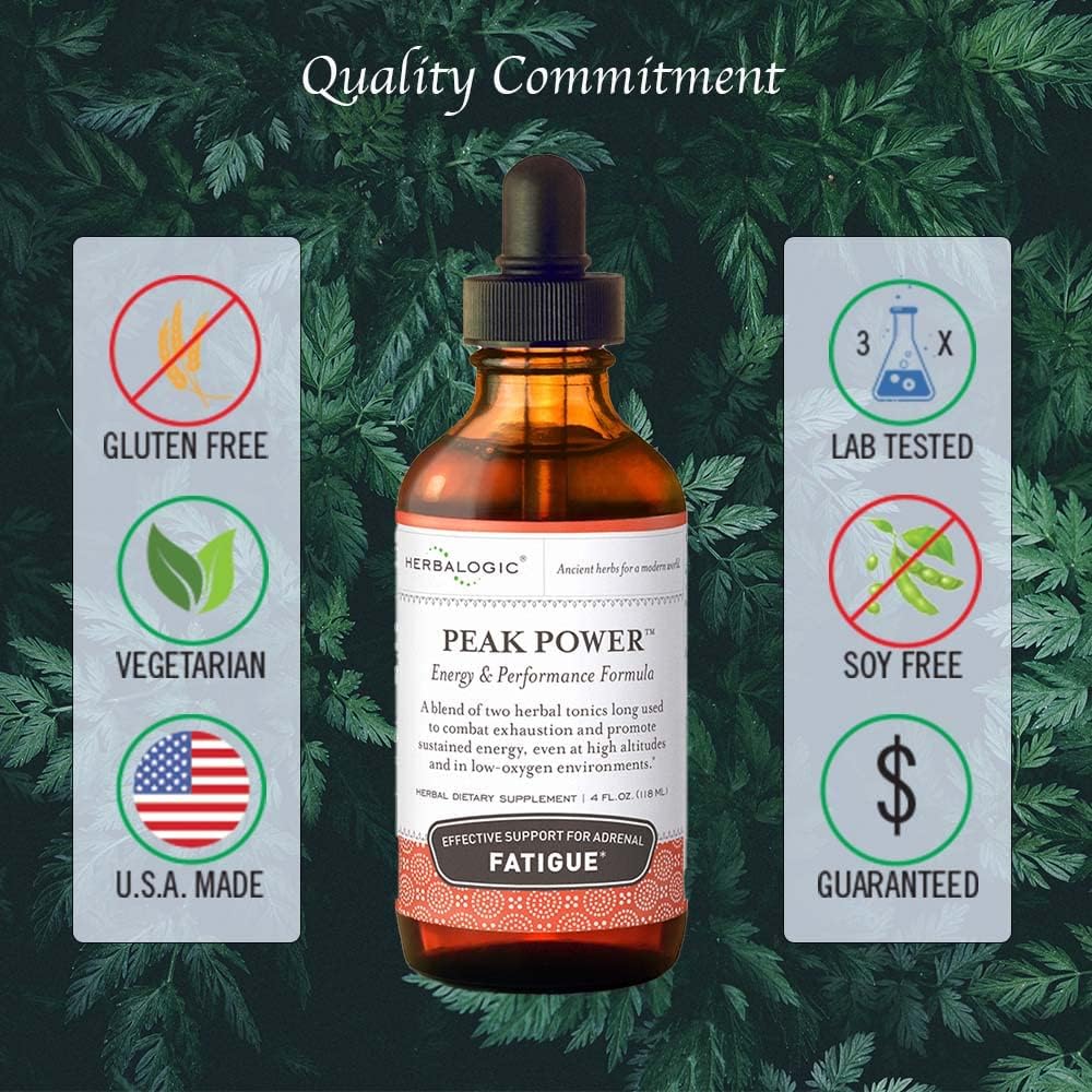 Herbalogic - Peak Power Liquid Herb Drops - Stimulant-Free Natural Energy Formula to Combat Adrenal Fatigue & Improve Physical Stamina - Contains American Ginseng & Astragalus - 4 Fl. Oz.