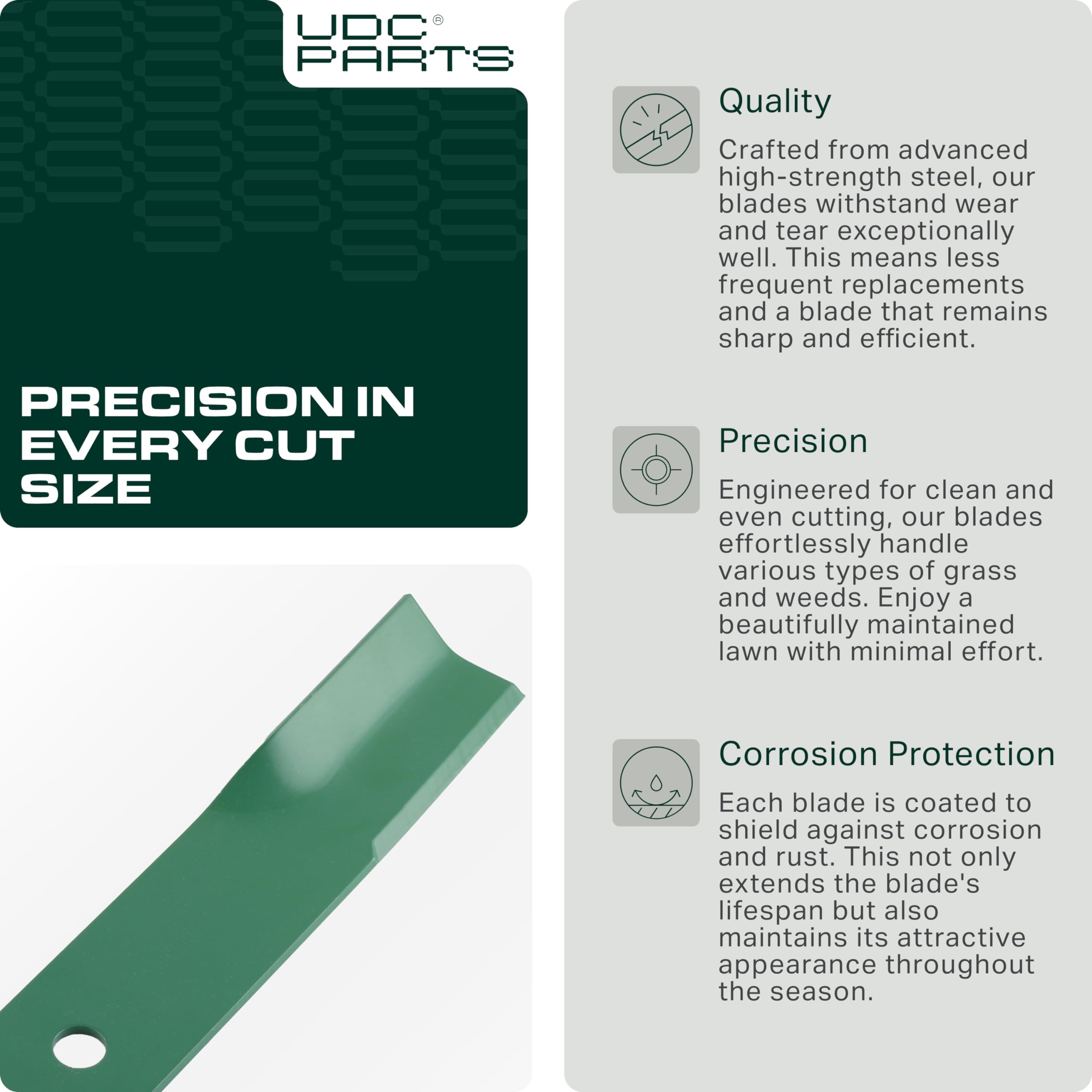 UDC Parts Lawn Mower Blades for Toro TimeCutter 50 Inch 115-5059
