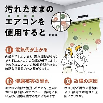 【新品未開封】徹底洗浄 エアコン内部クリーナー Ag+ 420ml 6本セット Amazon.co.jp: 徹底洗浄 エアコン内部クリーナー 消臭プラス