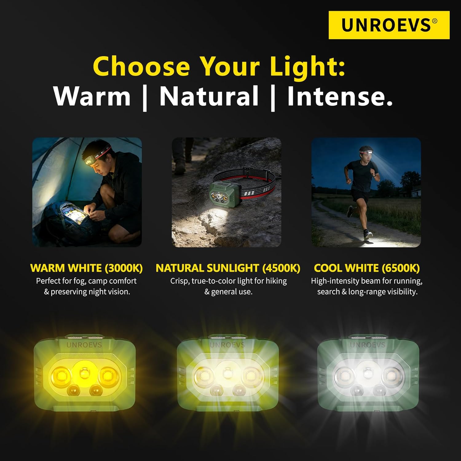 UNROEVS LED Headlamp Rechargeable for Adults,Outdoor Camping Head Lamp with Motion Sensor,Lightweight Battery Powered Head Lights with 5 Modes for Hiking,Running,Fishing,Cycling.