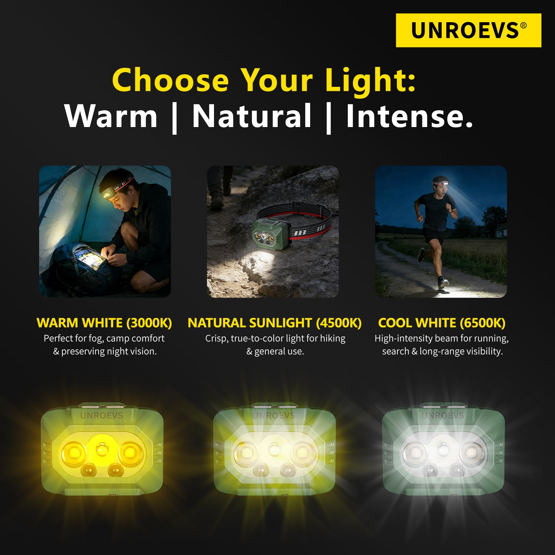 UNROEVS Wiederaufladbare LED-Stirnlampe für Erwachsene, Outdoor-Camping-Stirnlampe mit Bewegungssensor, leichte, batteriebetriebene Stirnlampe mit 5 Modi zum Wandern, Laufen, Angeln, Radfahren