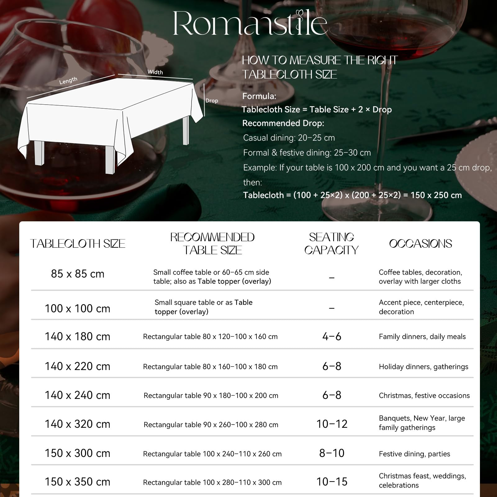 Romanstile Mantel de Navidad verde 350 x 150 cm, grande, lavable e impermeable, jacquard reno y árbol de Navidad, rectangular, XXL, mantel para vacaciones, decoración de Navidad, fiesta, fiesta