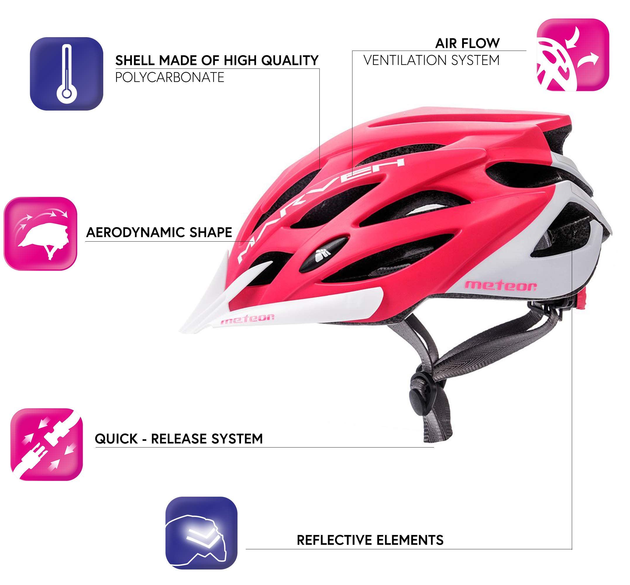 Meteor Casco Bici Ideale per Giovani e Adulti Donna e Uomo Caschi Perfetto per Downhill Enduro MTB Scooter Helmet per Tutte Le Forme di attività in Bicicletta Marven