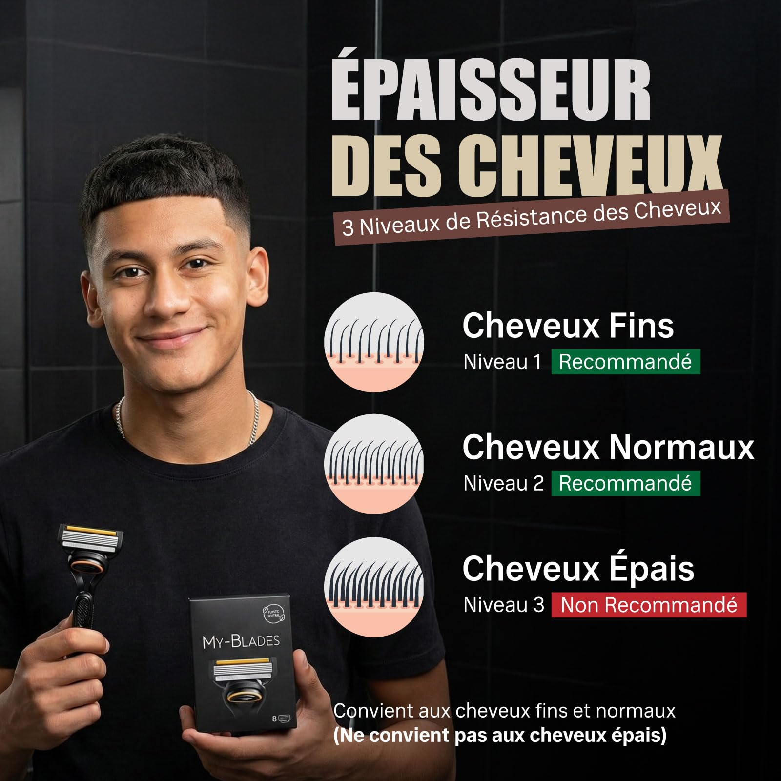 Lames de rasoir compatibles avec Gillette Fusion 5, My-Blades lot de 16 recharges à 5 lames de rechange pour homme, peu de plastique et écologique, revêtement platine