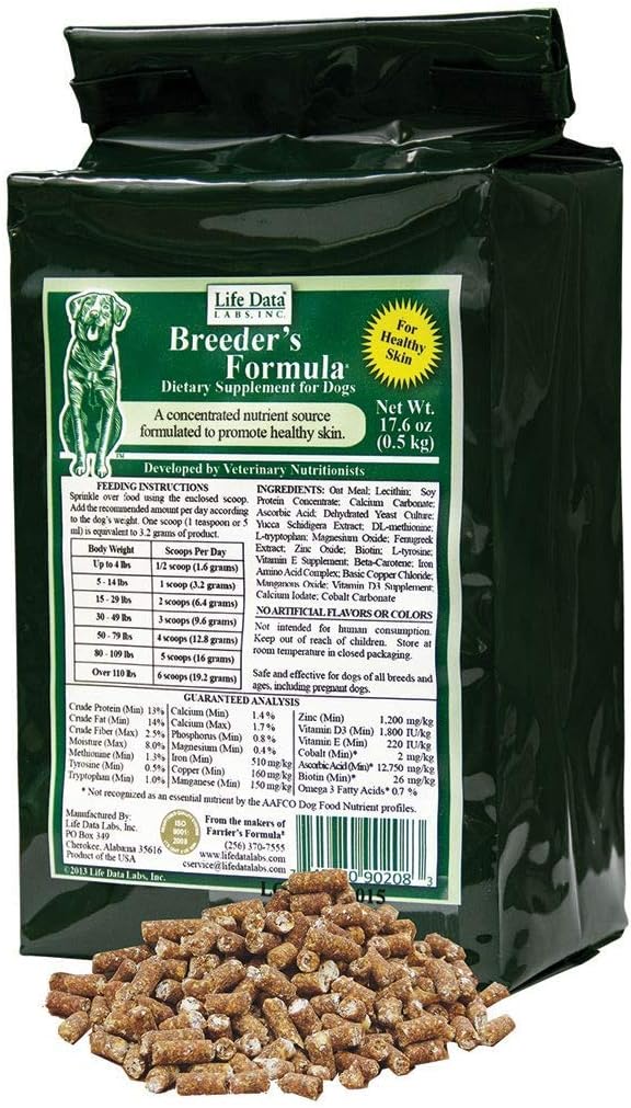 William Hunter Equestrian Life Data Breeder's Formula