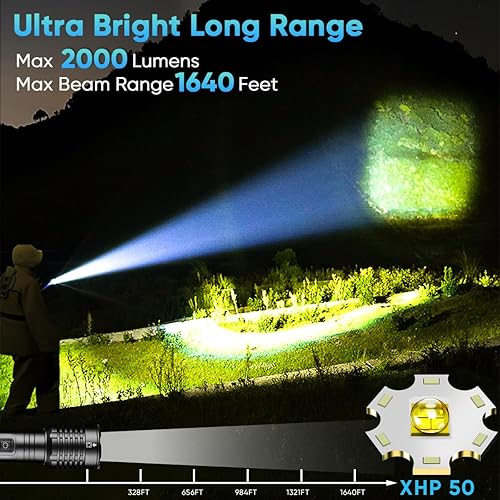 Miniatura 2 de NAKCNM Linterna recargable de alto lúmenes 2000, 5 modos, pequeñas y potentes linternas superbrillantes, LED de bolsillo fuerte, luz USB C con clip