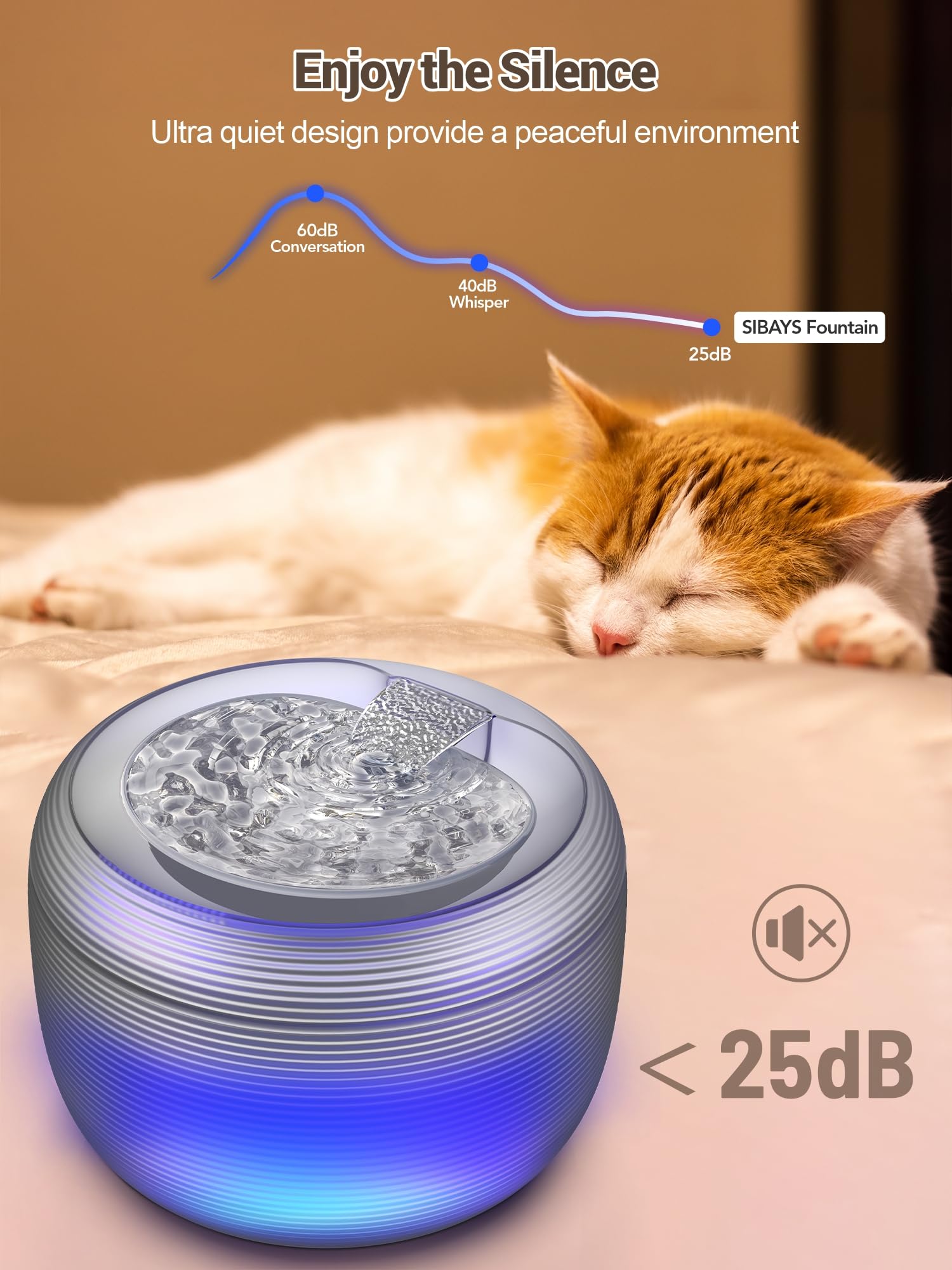 SIBAYS Fuente de agua para gatos, 3,5 L, gran capacidad, para beber con luz LED y recordatorio de escasez de agua, dispensador automático de plástico para perros, fácil de limpiar