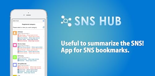 SNS HUB - View summarizes SNS