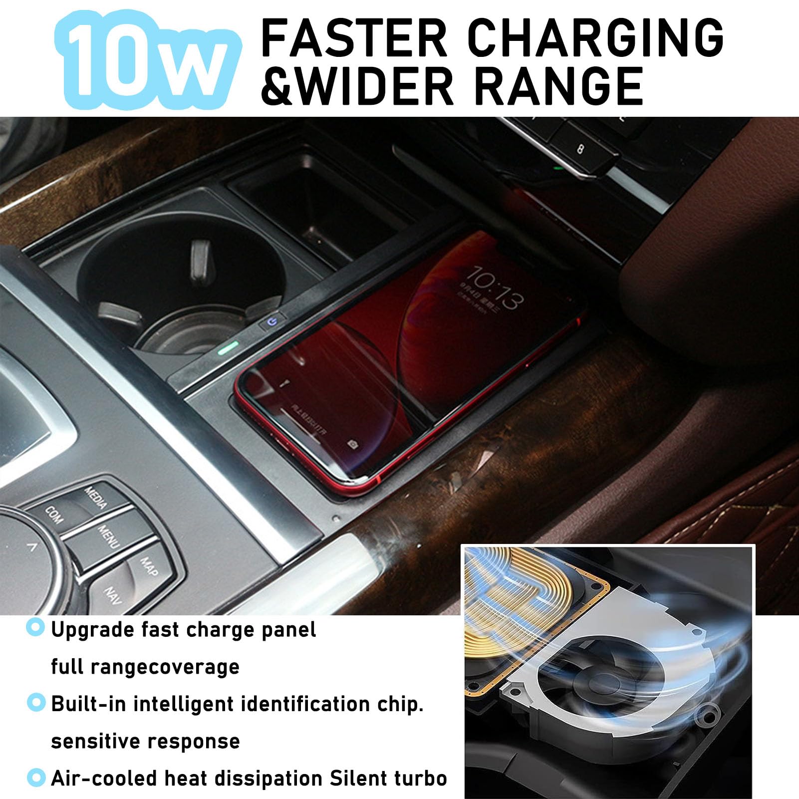 Caricabatterie Wireless per Auto 2023 Nuovo per B-MW X5 X6 Pannello Accessorio Console Centrale Regalo per la Famiglia