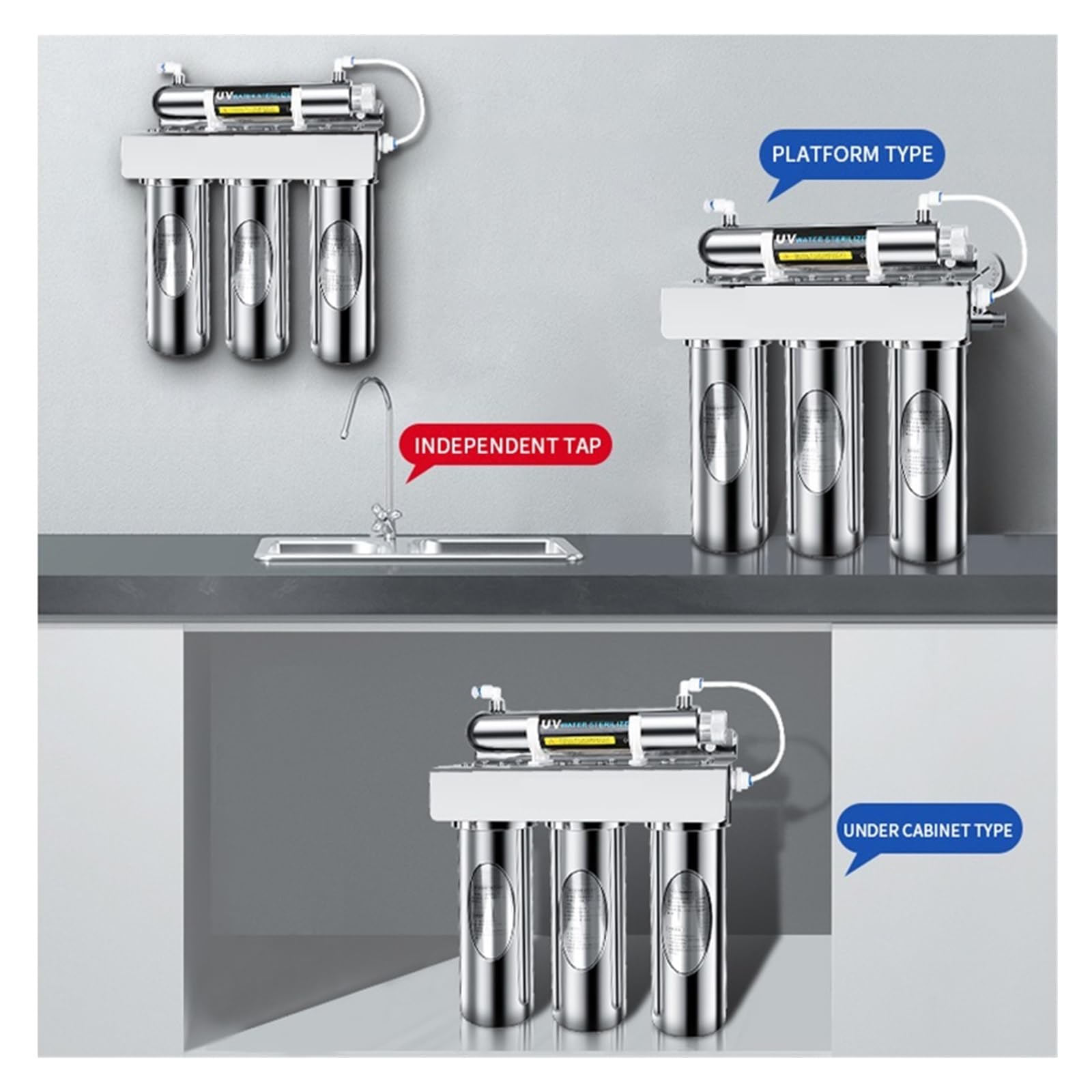 Filtre Osmose Inverse, Stérilisateur UV purificateur d'eau en 4 étapes, filtre à eau sous évier de cuisine for système de Filtration d'eau potable domestique