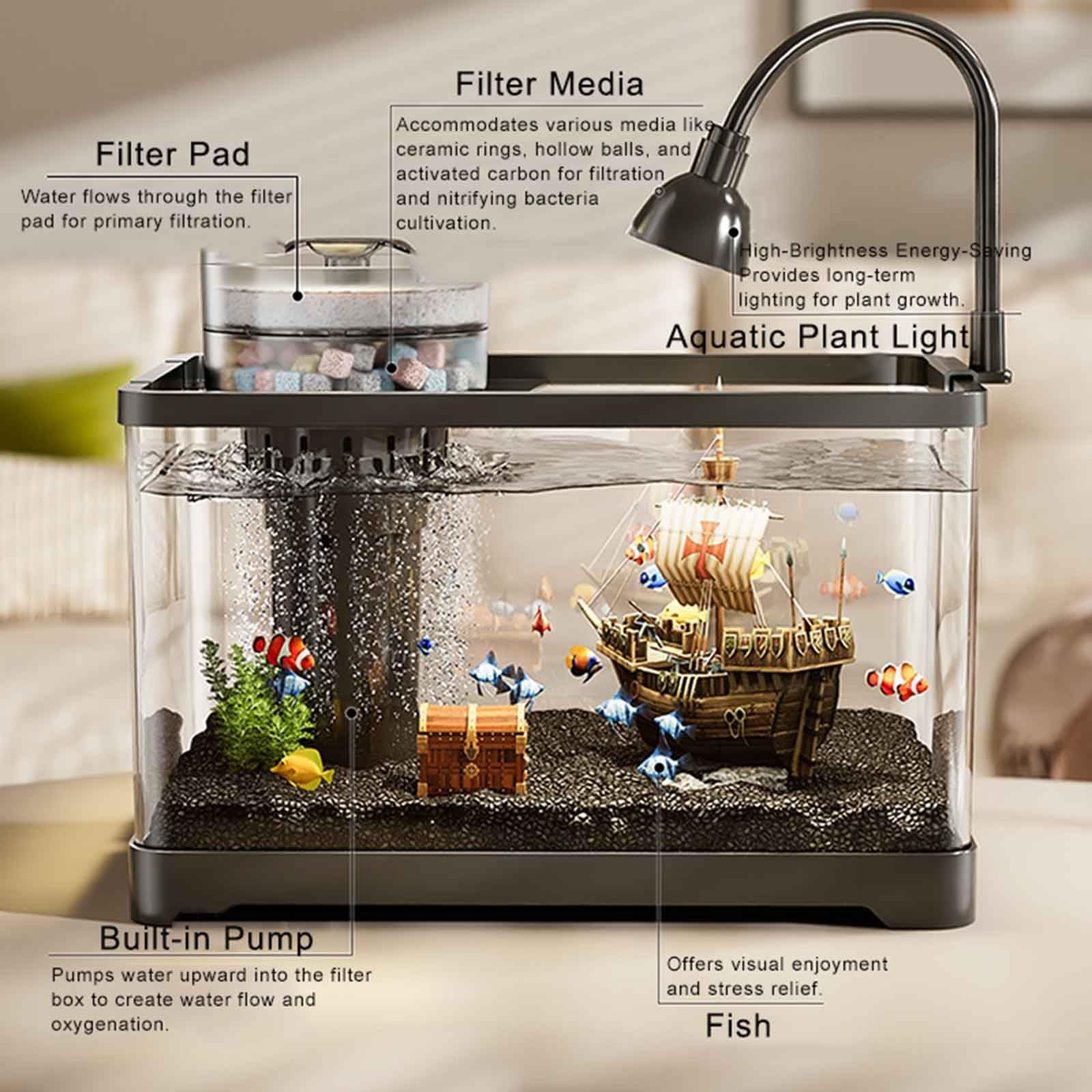 Turtle Fish Tank Acquario Turtle Tank Acquario Per Tartarughe Giovani Acquario Per Pesci Tropicali Completo Di Accessori Filtro Luce Per Tartarughe Giovani, Gamberi, Granchi, Anfibi, Rettili(L)