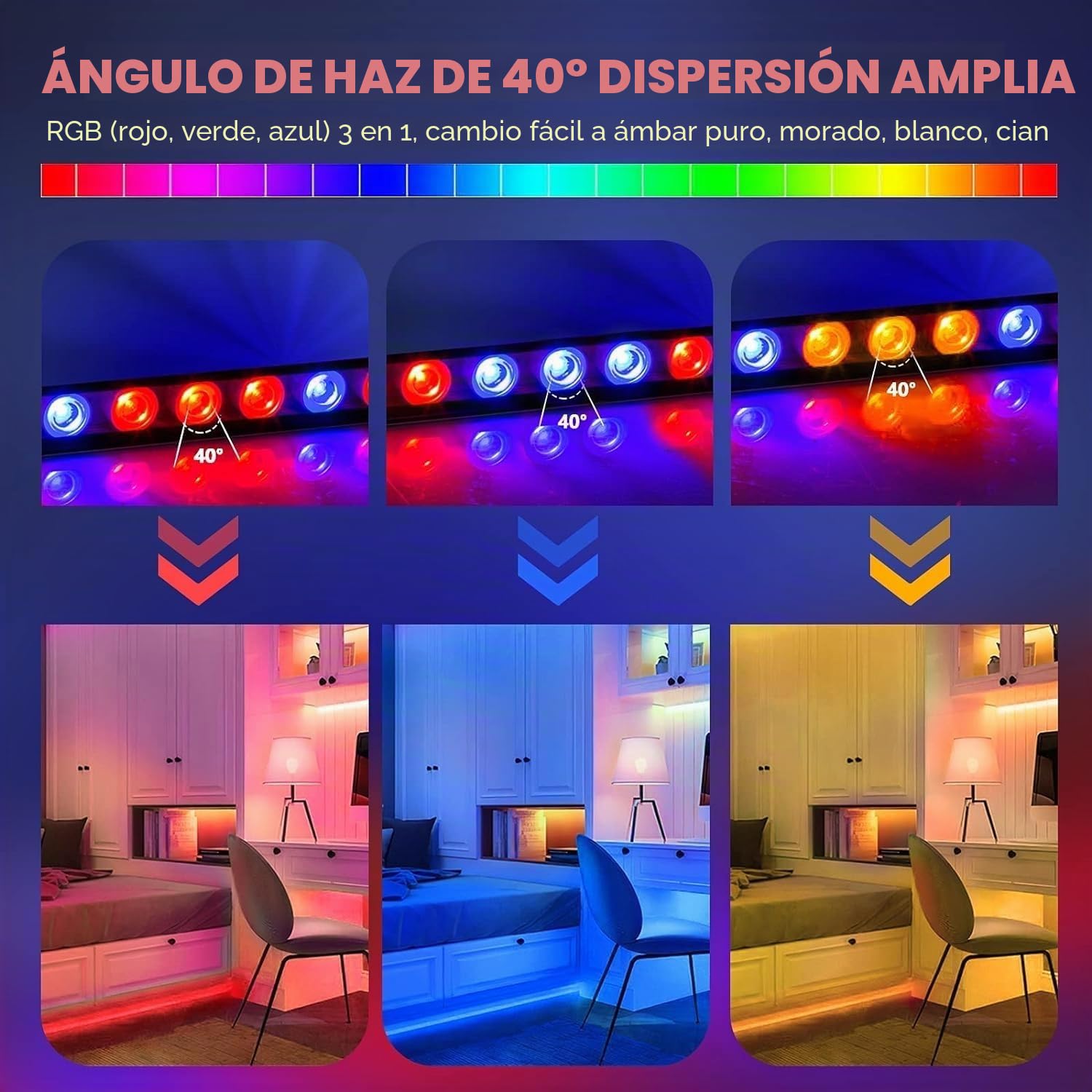 RGBW LED Wallwasher Barra luminosa con mando a distancia, 24 x 3 W luz de escenario luces discoteca estroboscópico foco para DJ Fiesta Boda Halloween Navidad 2 unidades