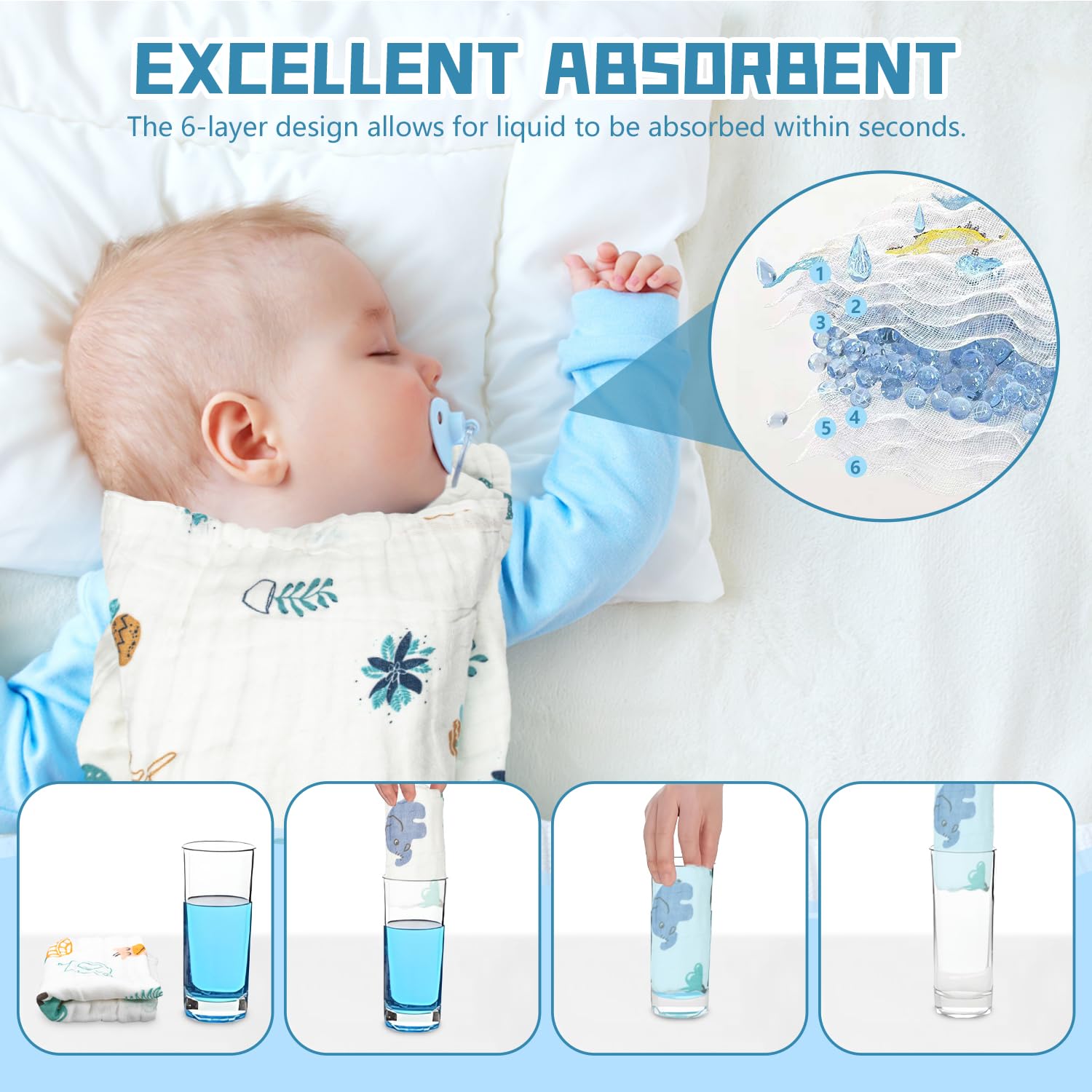 Supporto Per Bagnetto Neonato Regolabile - Cuscino Rete Con Fibbie Di Sicurezza, Rosa - Foto 11