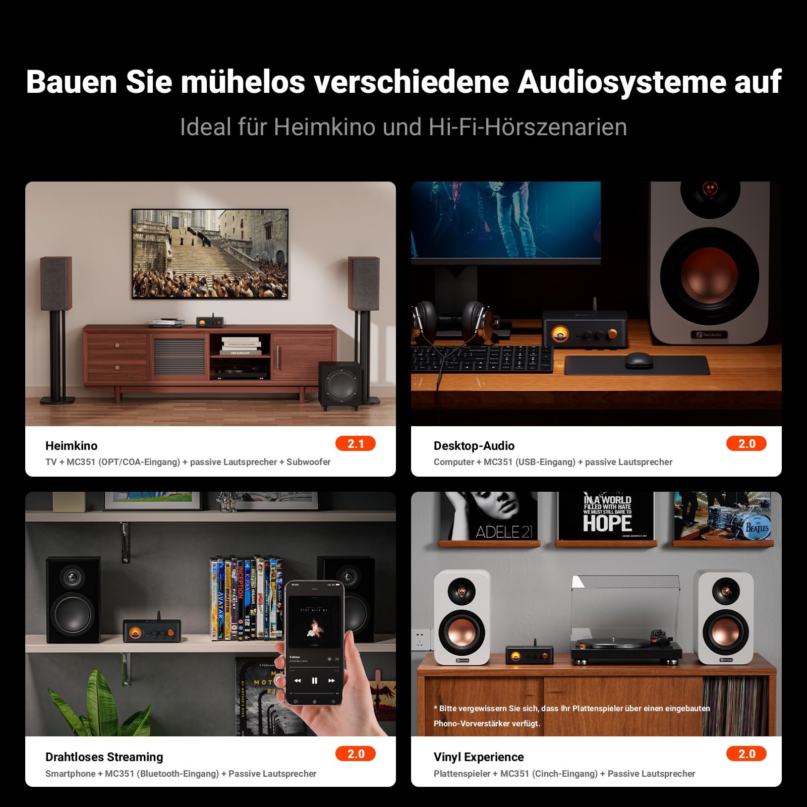 Fosi Audio MC351 2.1 Kanal Verstärker mit DAC, Home Audio Stereo Bluetooth Endstufe mit Dual TPA3255 Chips für HiFi Passiv Lautsprecher, Vintage VU Meter Receiver mit USB/Opt/Coax