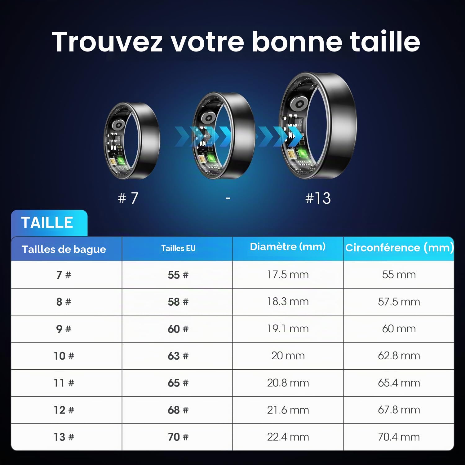 NAIXUES Bague Connectée Homme Femme, Smart Ring avec Commande Gestuelle, Fréquence Cardiaque, SpO2, Sommeil, 170+ Modes Sportifs, Smartwatch 5ATM Podomètre pour Android iOS, Taille 9, Noir