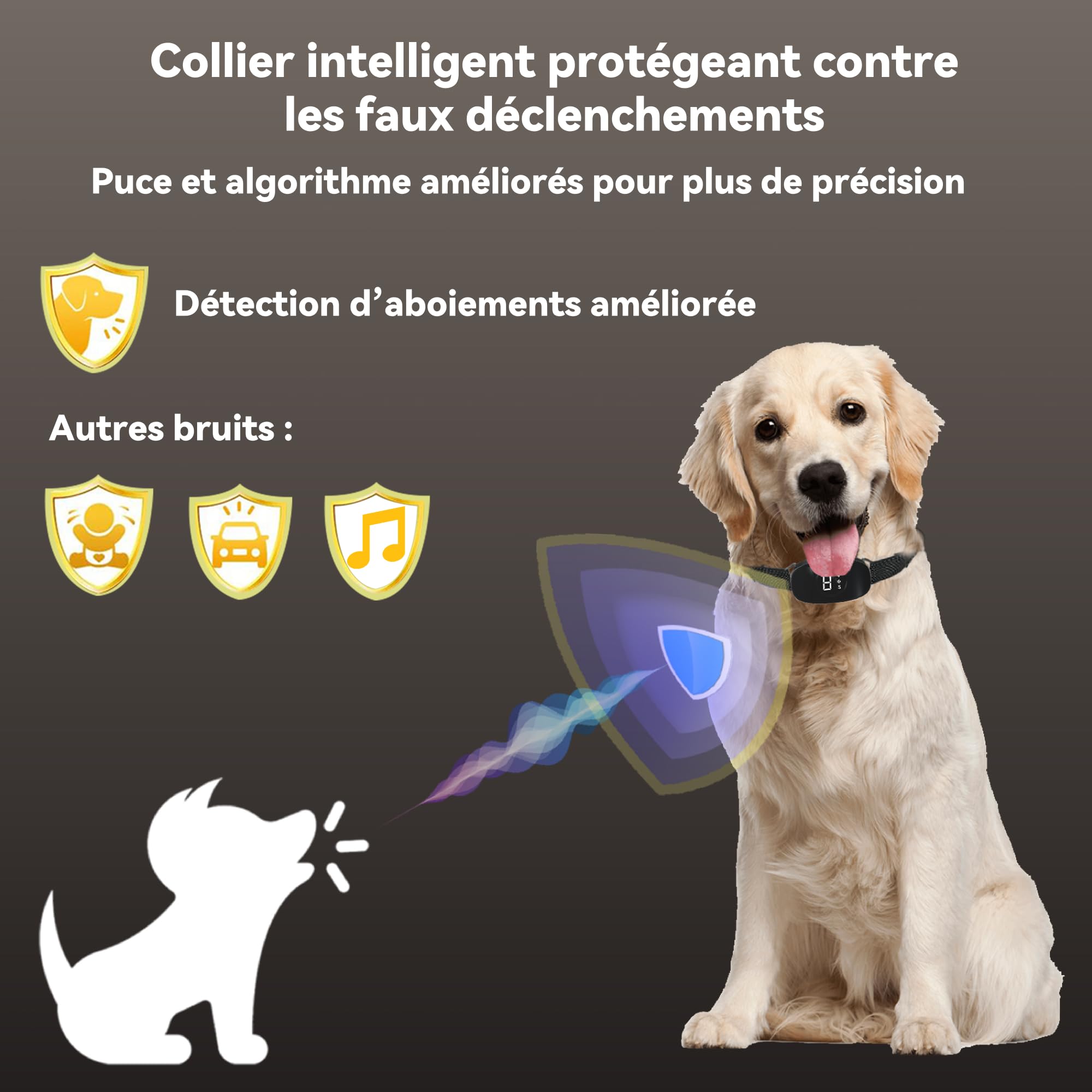 Meloive Collier Anti Aboiement Chien, Conformes à La Nouvelle Loi 2025 - Détection Intelligente des Aboiements, 4 Modes Son/Vibration/Forte Vibration, Rechargeable pour Petit et Gros Chien, Noir