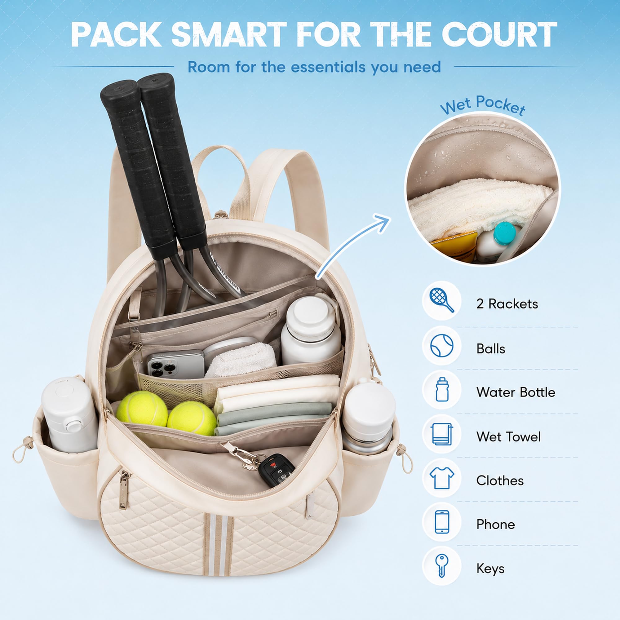 Borsa da tennis, zaino da tennis per uomo e donna, zaino sportivo impermeabile per 2 racchette da tennis, borsa multifunzione per tennis, badminton e pickleball