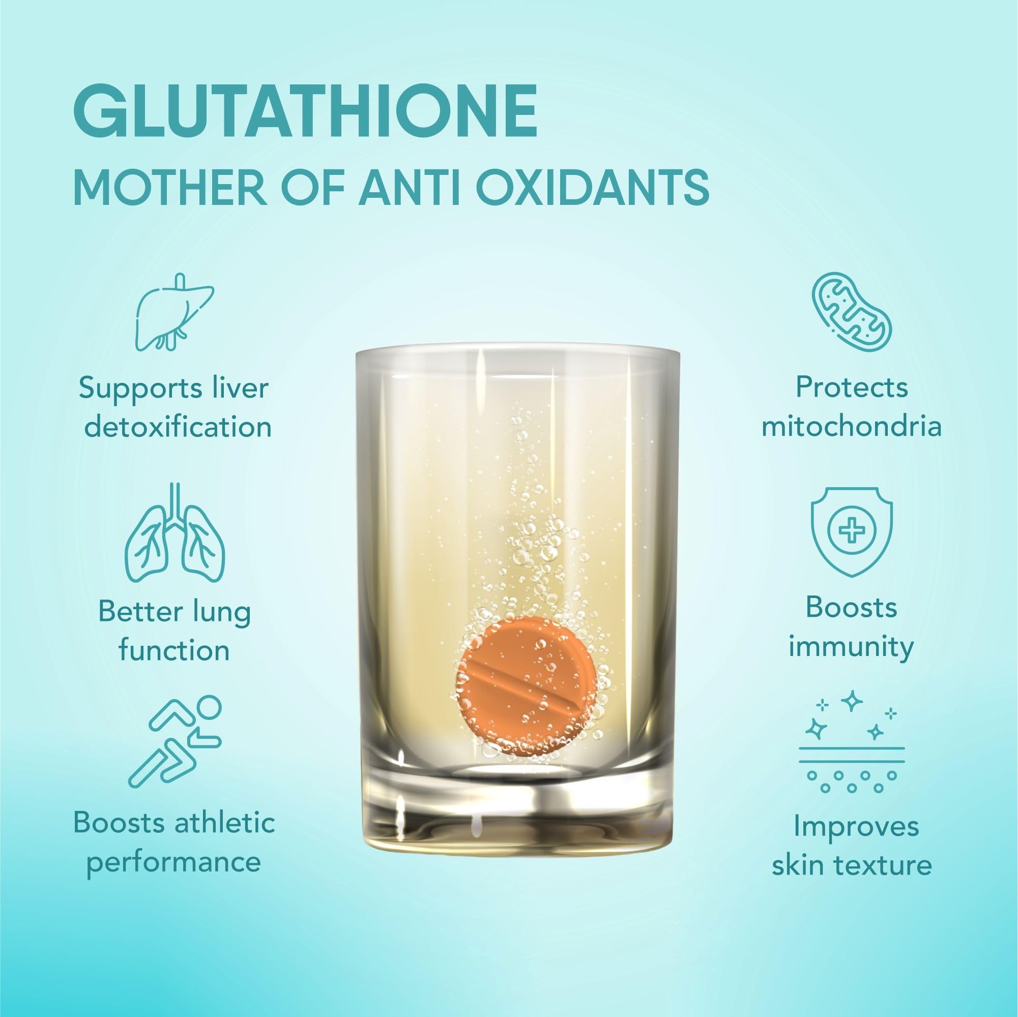 glutathione for body Glutathione Body Lotion| Deep Moisturization| Repairs & Softens Skin|