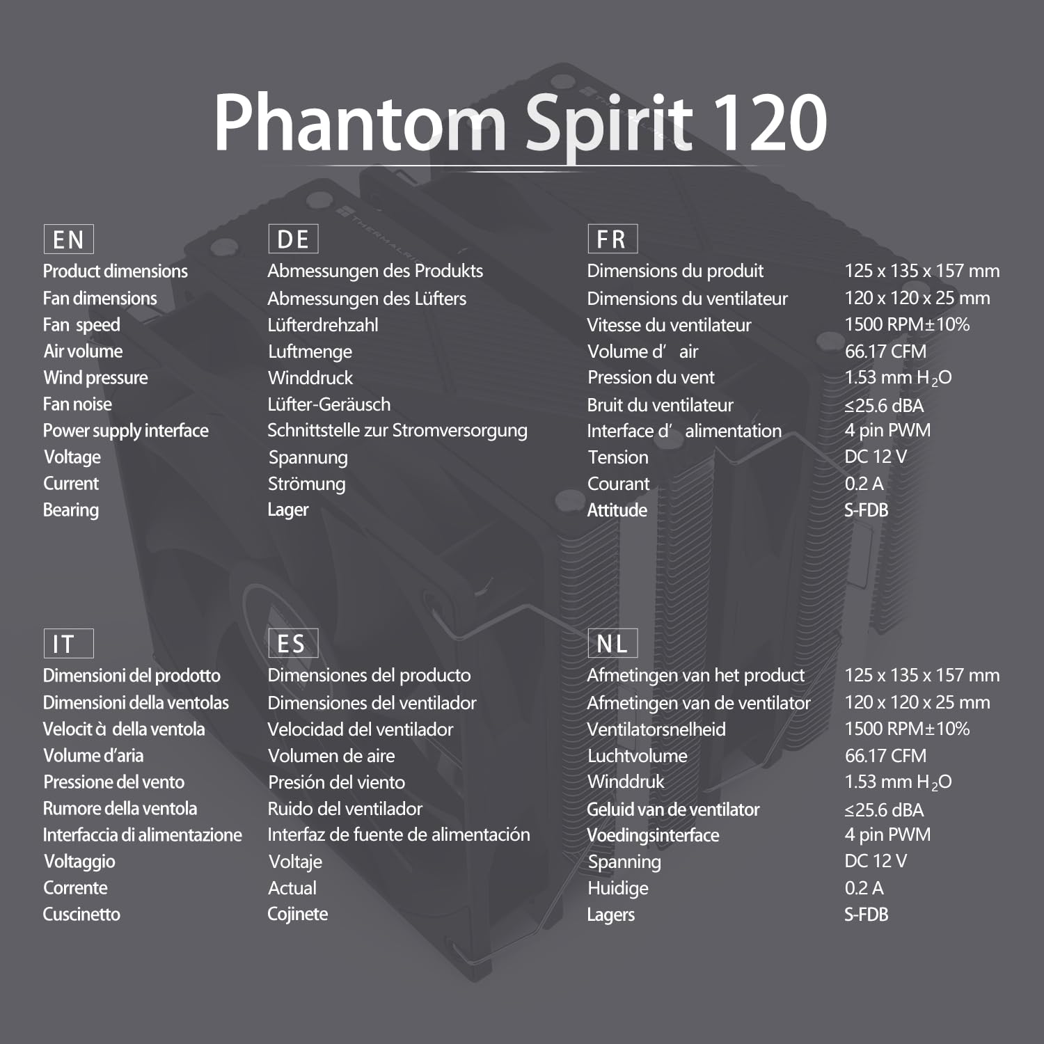 TR-Thermalright Phantom Spirit 120 - Raffreddatore per CPU a doppia torre con 7 heatpipes, doppia ventola PWM da 120 mm, per AM5/AM4, Intel lga1851/1700/1150/1151/1155/1156/1200/2011