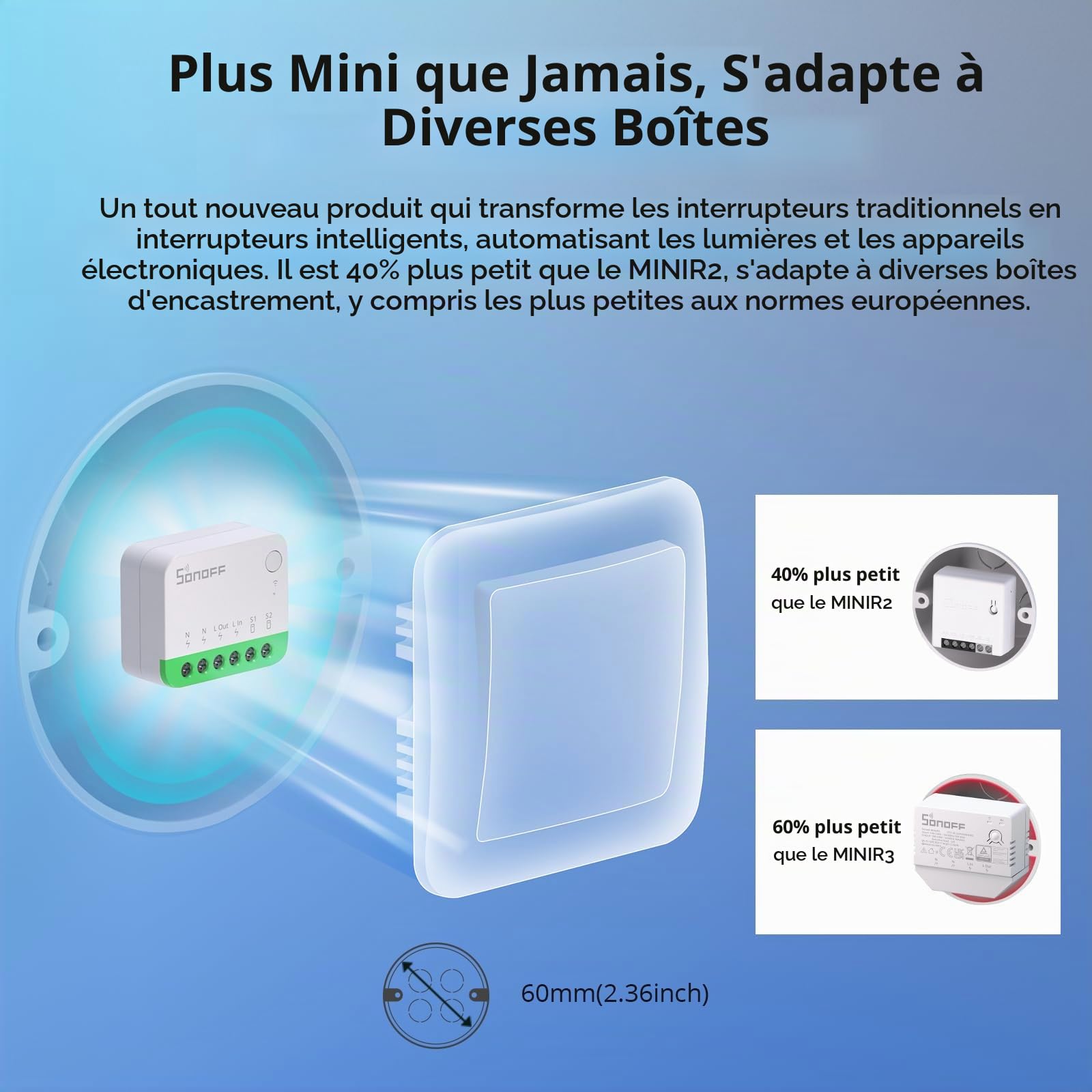 SONOFF Matter smart switch, Wifi Mini DIY module, fonctionne avec Alexa et Google Home, 4 PACK, nécessite un fil neutre
