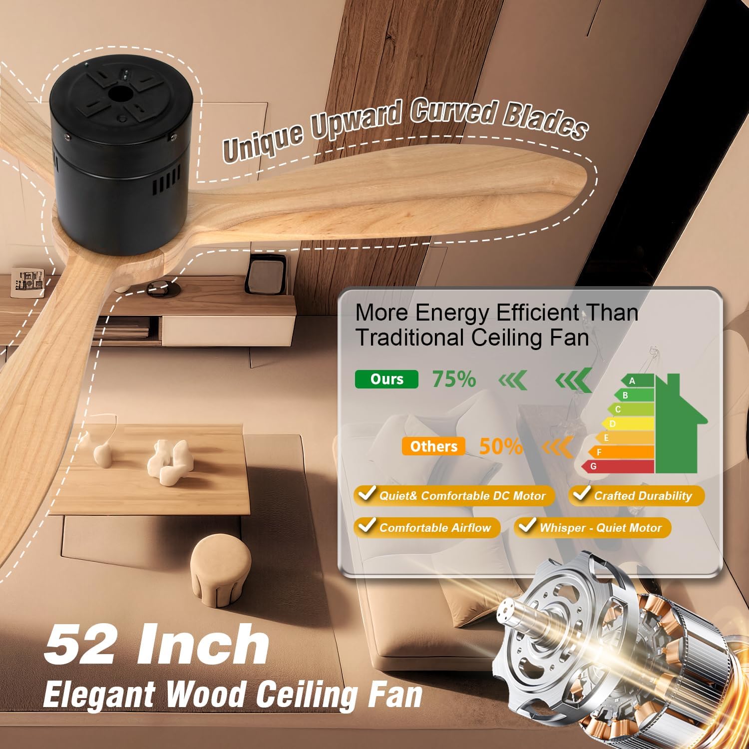 VACILL Flush Mount Ceiling Fan with Light,Low Profile Ceiling Fan,Natural Wooden Fan Blades,6 Speed,LED Dimmable,DC Motor,52 inch,Natural Wood Blade