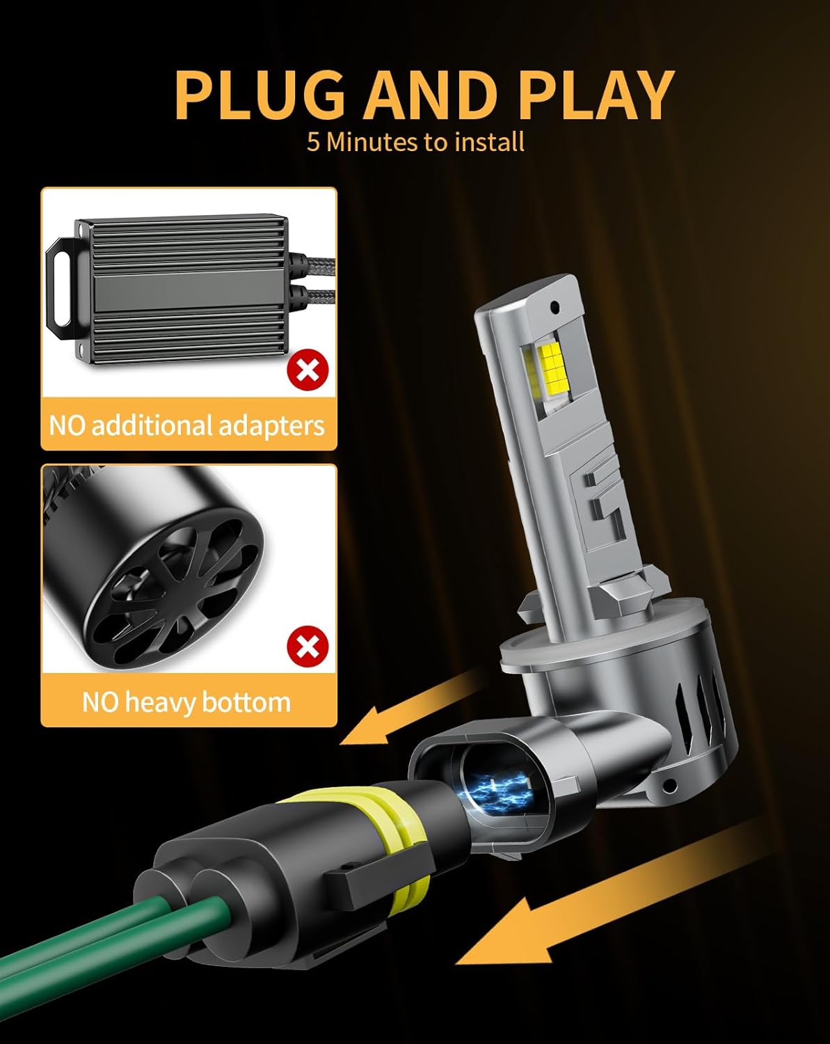 𝟪𝟪𝟣 𝖫𝖤𝖣 Fog Light Bulbs, 800% Brightness 40000LM 6500K White 𝟪𝟪𝟨 𝟪𝟪𝟫 𝖧𝟤𝟪 𝟪𝟪𝟪 𝟪𝟫𝟦 𝟪𝟫𝟨 𝟪𝟫𝟪, Backup Real 1:1 Mini Size Plug and Play, Off-Road Lights, Pack of 2
