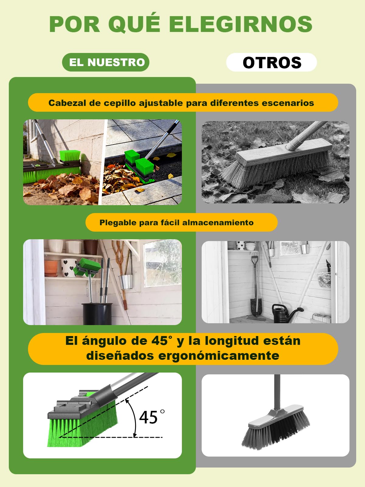 18 Pulgadas/45cm Grande Ancho Ajustable Resistente Escoba de Empuje Exterior Cabezal de Cepillo Rígido con Mango Roscado de 4 Secciones 152cm para Almacén Entrada Garaje Patio Acera Taller Limpieza