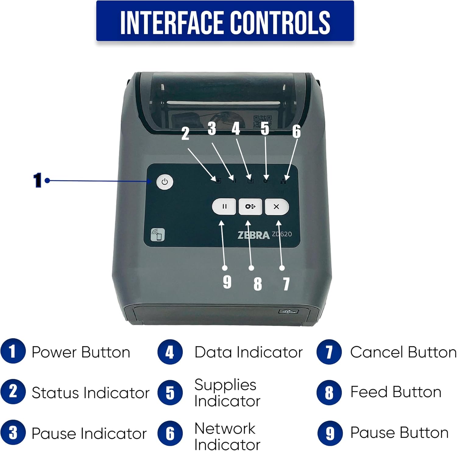ZEBRA ZD620t 300 dpi Thermal Transfer Desktop Printer - Ethernet, Bluetooth, Serial, USB Connectivity - 6 IPS, Print Width 4 in, ZD620 Barcode Label Printer - ZD62043-T01F00EZ YKGAV