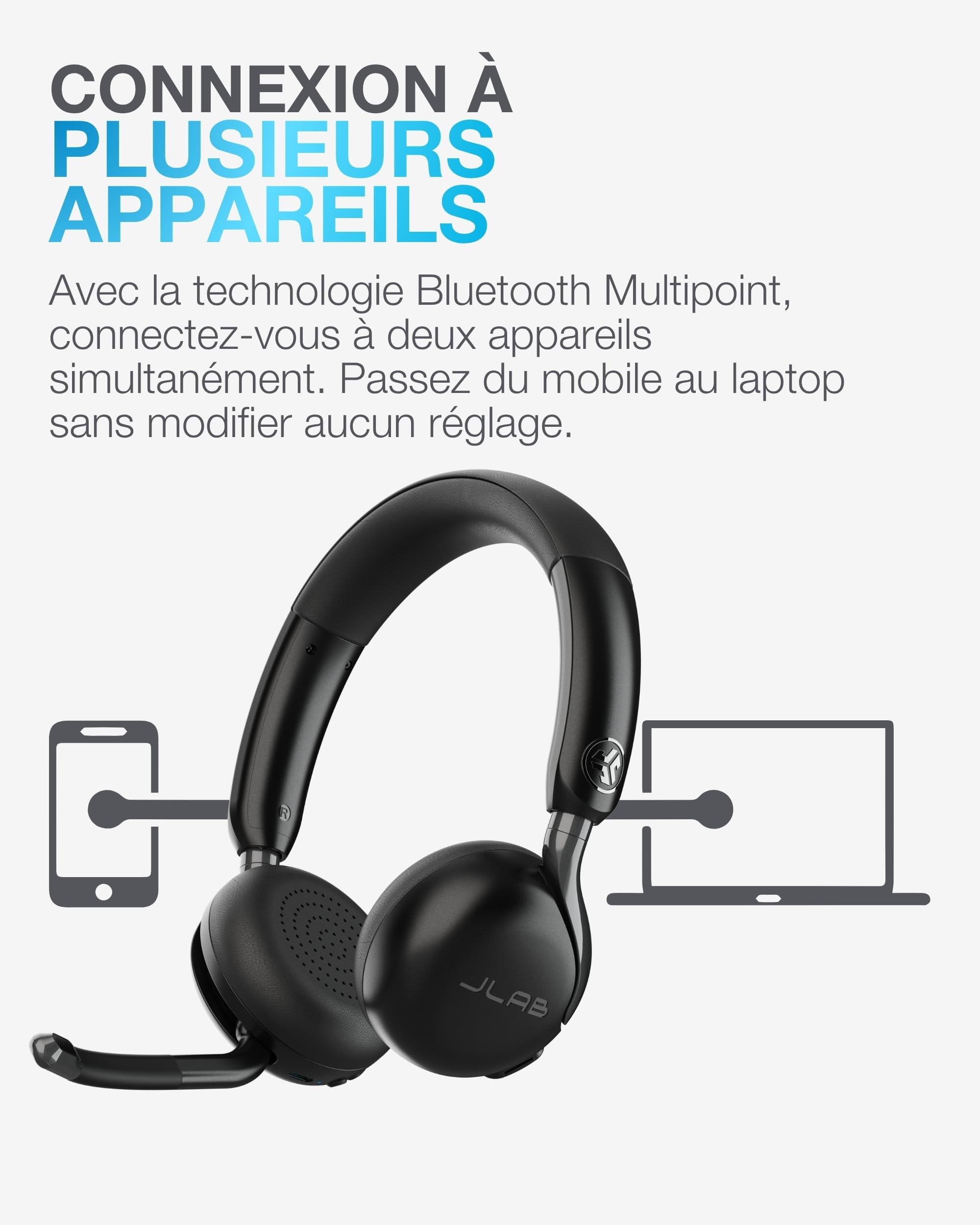 JLab Go Work 3 Casque Bluetooth sans Fil avec Micro - 70h d'Autonomie, RéDuction de Bruit ENC, Multipoint, Dongle USB-C, Micro Casque PC Confortable pour Bureau et TéLéTravail