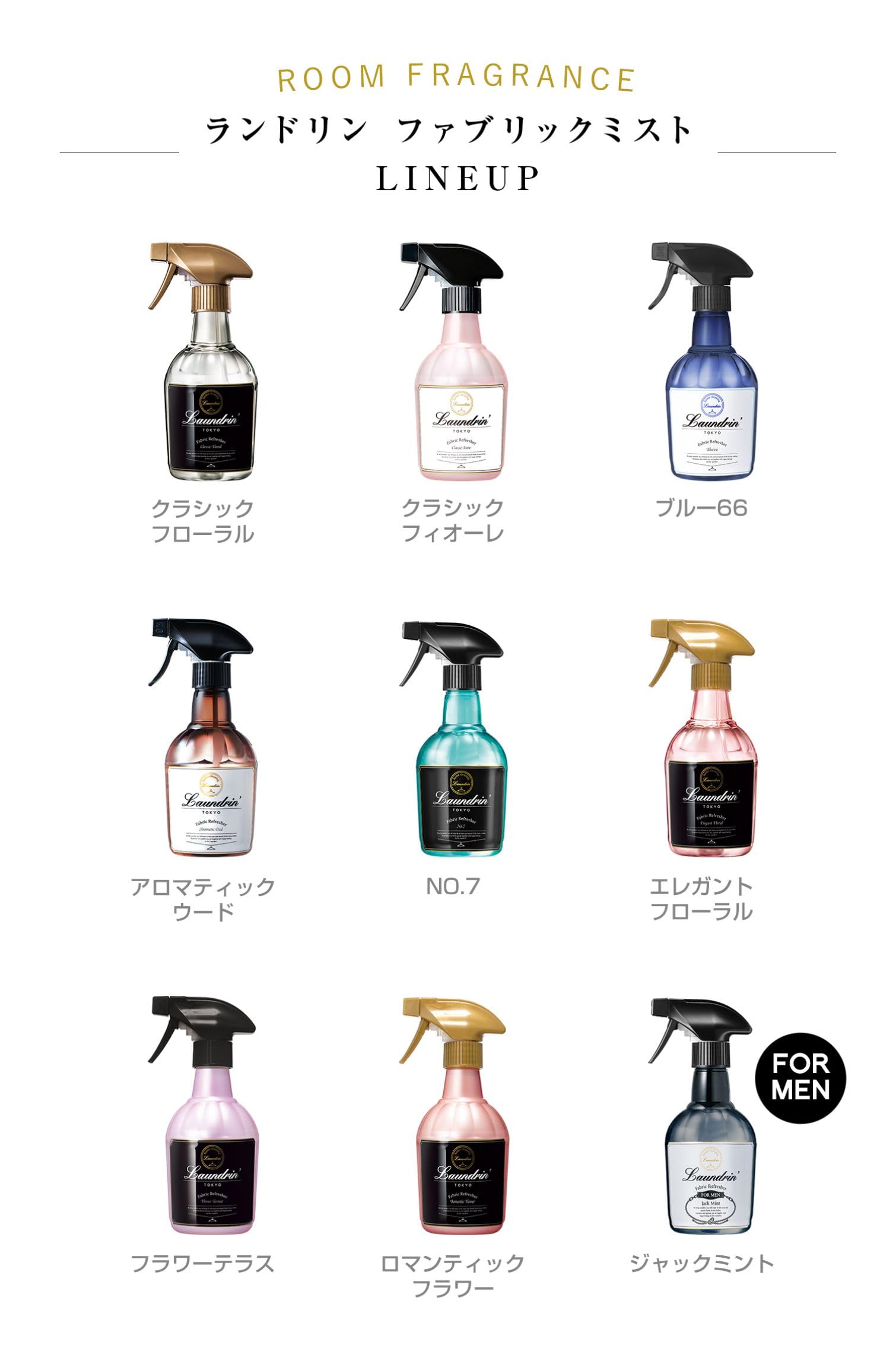 Amazon.co.jp: ランドリン ファブリックミスト クラシックフローラル 