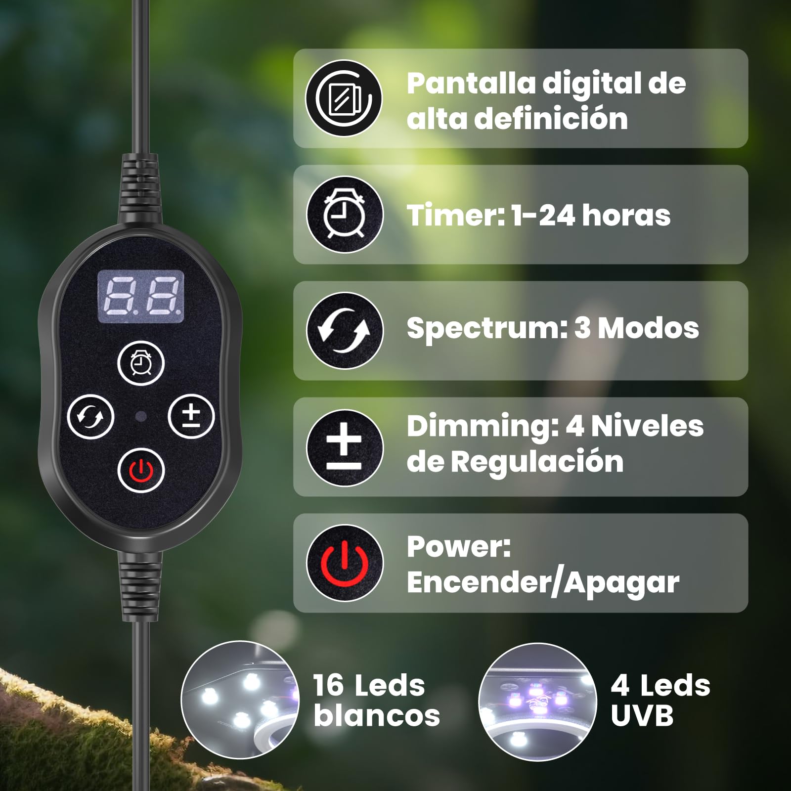 GlowUp Lámpara para Aves UVB 2.4 10W, Luz LED de Espectro Completo para Aves con Cable Resistente a Mordeduras, Dispositivo Octogonal Regulable para Jaula con Enchufe EU para Loros, Cacatúas