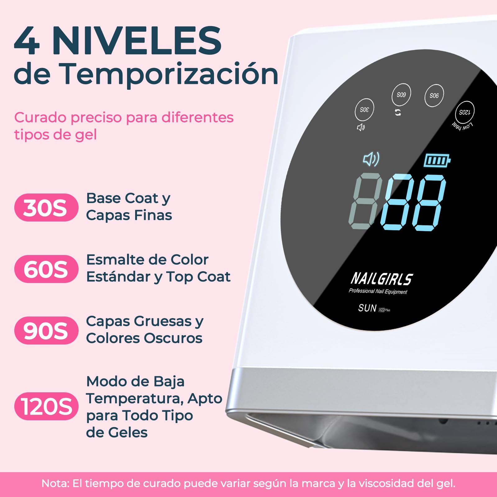 NAILGIRLS Lámpara LED UV recargable, secador de uñas inalámbrico de 150 W para gel y esmalte regular, secador LED de gel de curado de esmalte de uñas con 4 ajustes de temporizador, sensor automático
