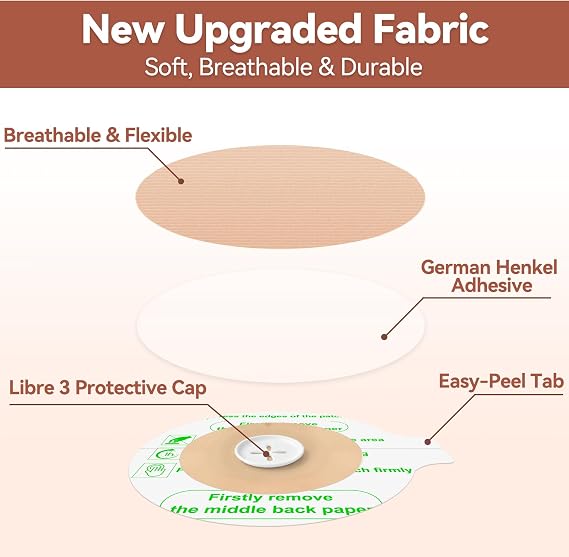 40Pack Libre 3 Sensor Covers Waterproof, Bump-Proof with 2 Hard Caps, Beige