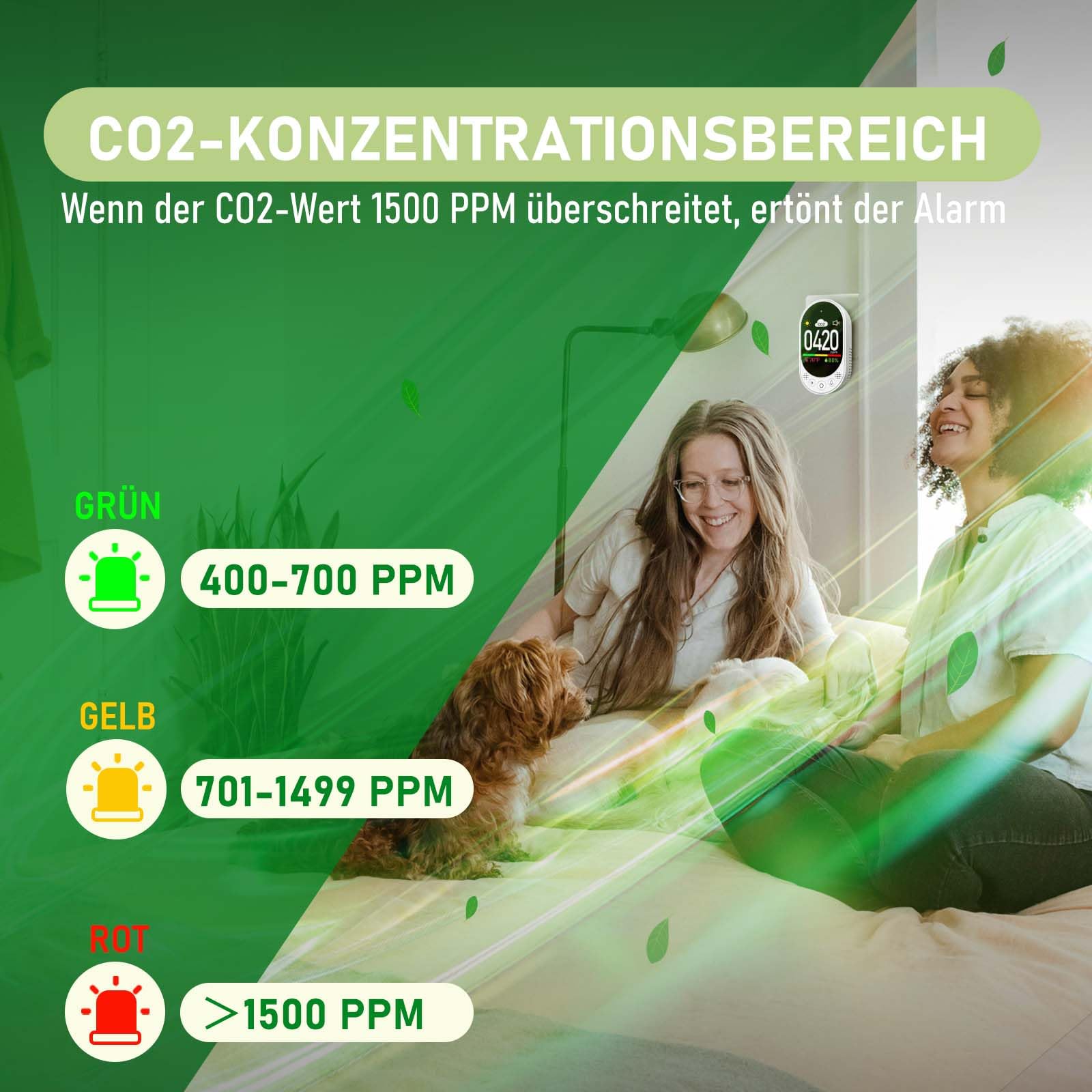 LSENLTY CO2-Messgerät 3-in-1 Temperatur Luftfeuchtigkeit CO2-Wert Alarmfunktion manuelle Kalibrierung