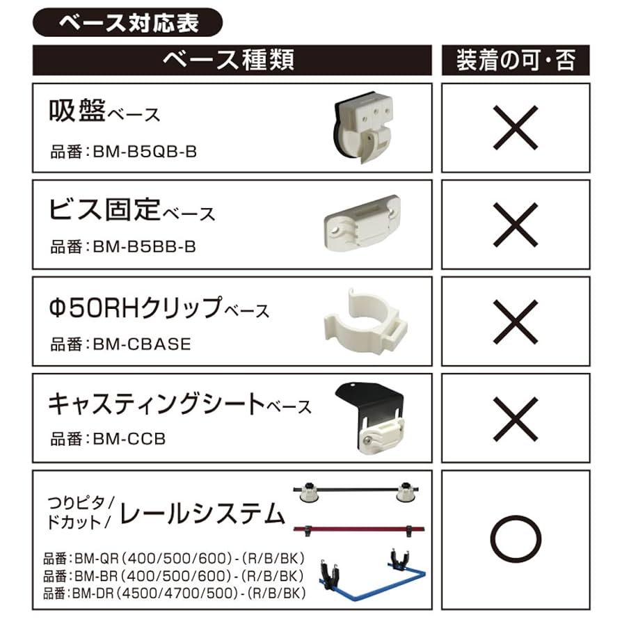 ピエタオカリナソプラノ2G EXcellent 吊り穴付 ピエタオカリナソプラノ2G EXcellent 吊り穴付