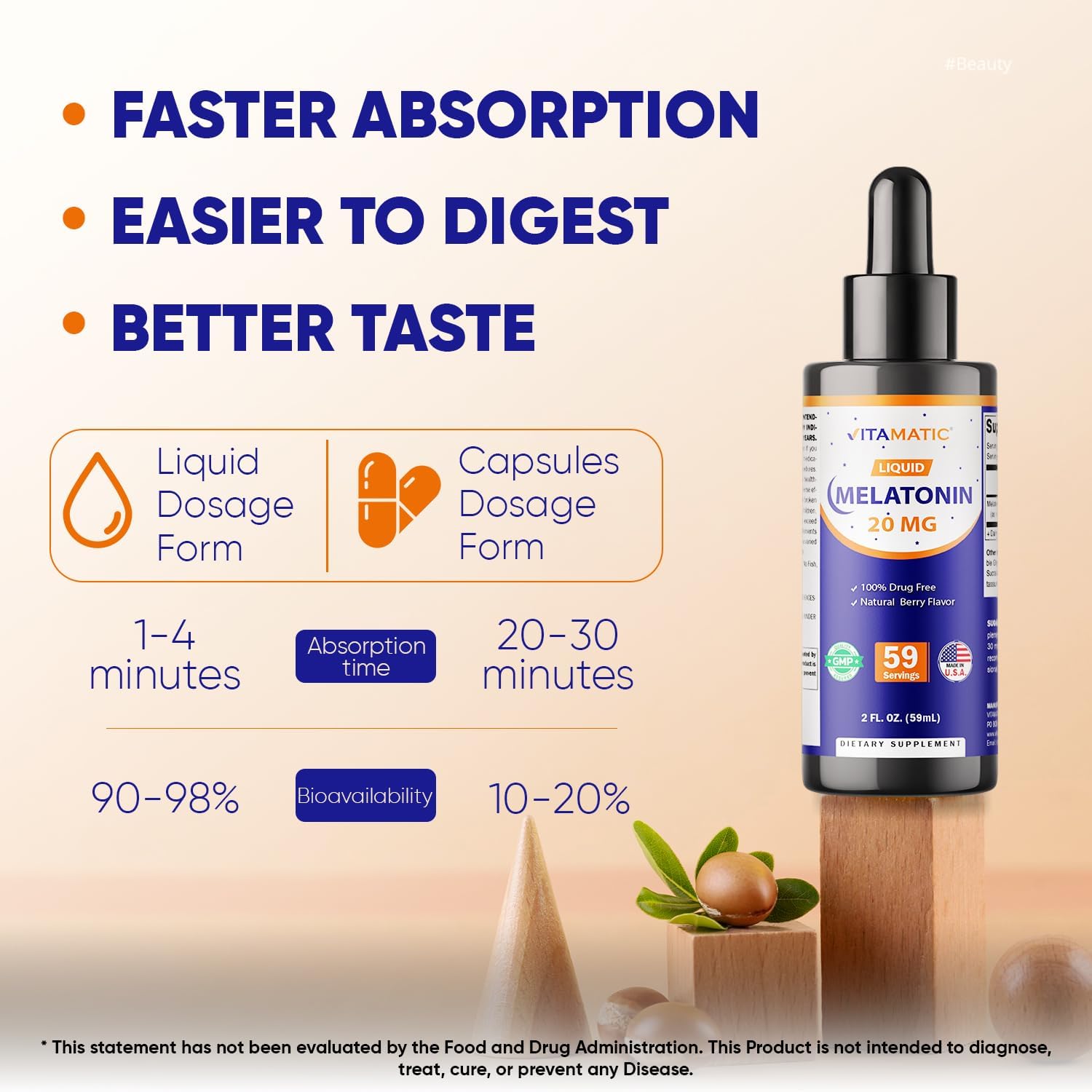 Vitamatic 2-Pack Melatonin 20mg Liquid Drops - 2 fl oz (59 ml) Each - Natural Berry Flavor - Non-GMO, Vegetarian Supplement for Adults - Image 6