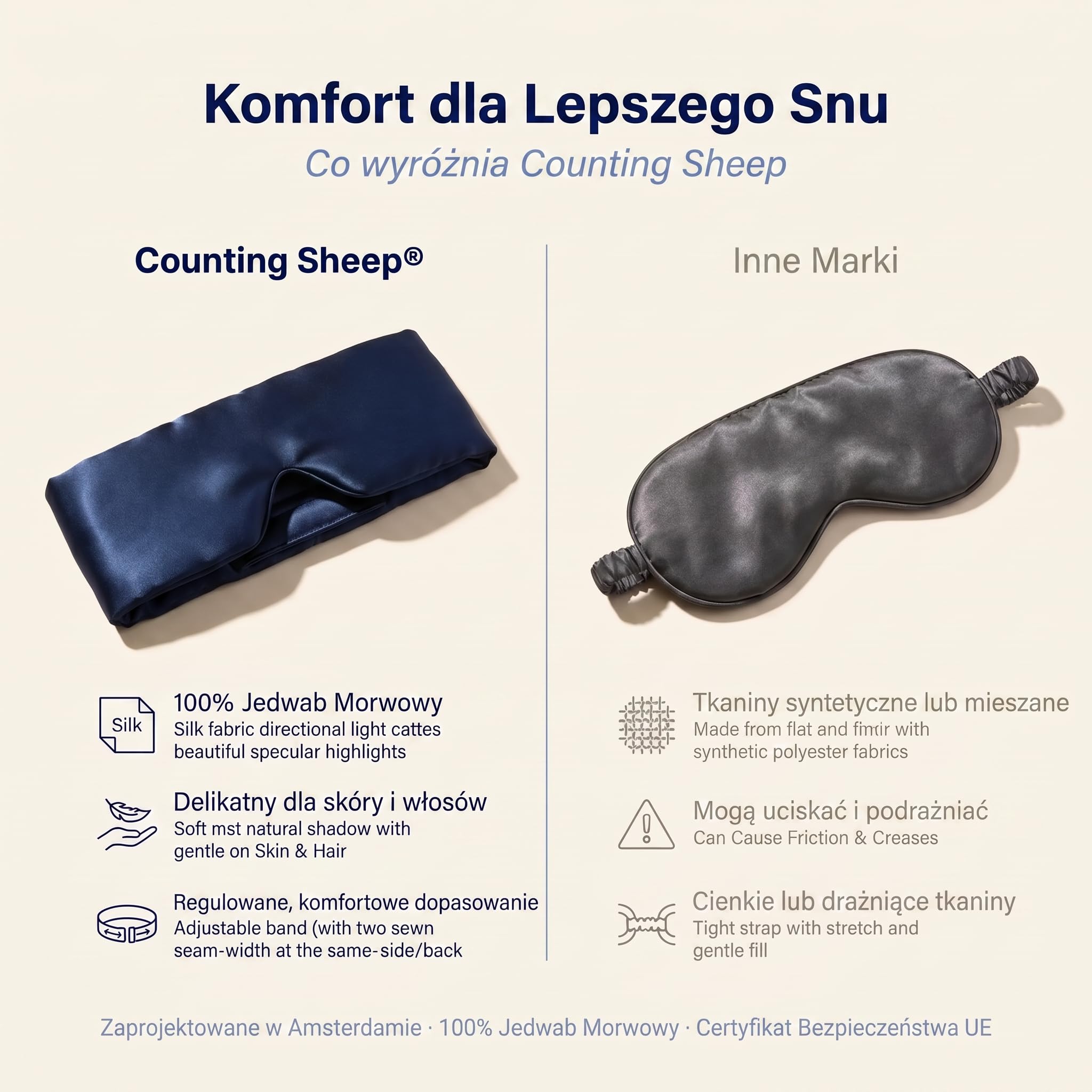 Jedwabna Maska do Spania dla Kobiet i Mężczyzn – Counting Sheep | 100% Jedwab Morwowy, Pełne Zaciemnienie | Miękki Regulowany Pasek, Przyjazny Włosom | Podróż, Hotel, Śpiący na Boku | Edycja Comfort
