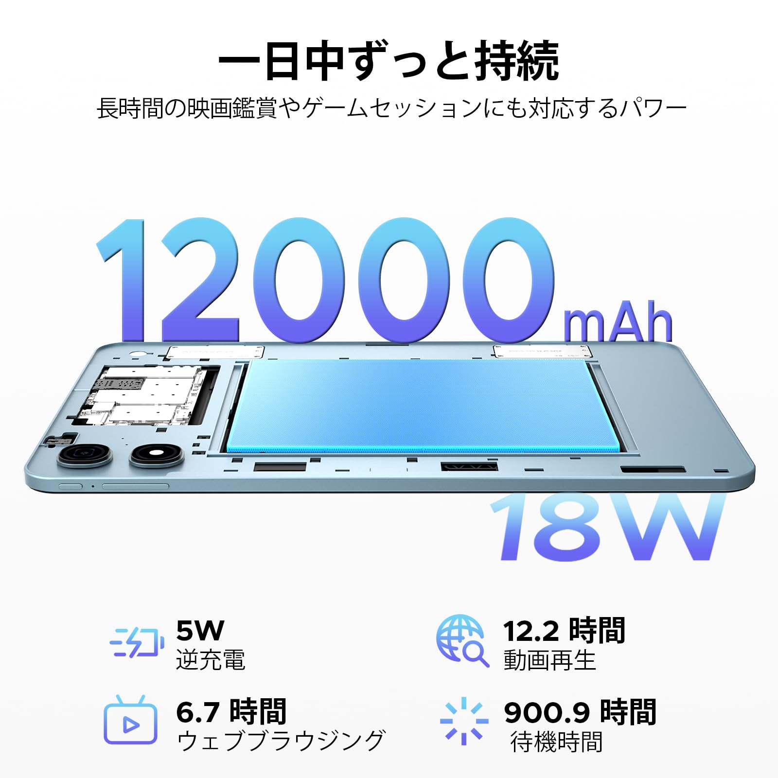 Amazon.co.jp: 【2026新登場 Android16 タブレット 13インチFHD+大画面