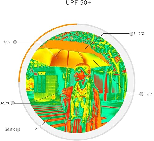 Miniatura 4 de plplaaoo Paraguas de bolsillo, mini paraguas, paraguas pequeño, paraguas pequeño para bolso, mini paraguas de sol, paraguas de cápsula, mini