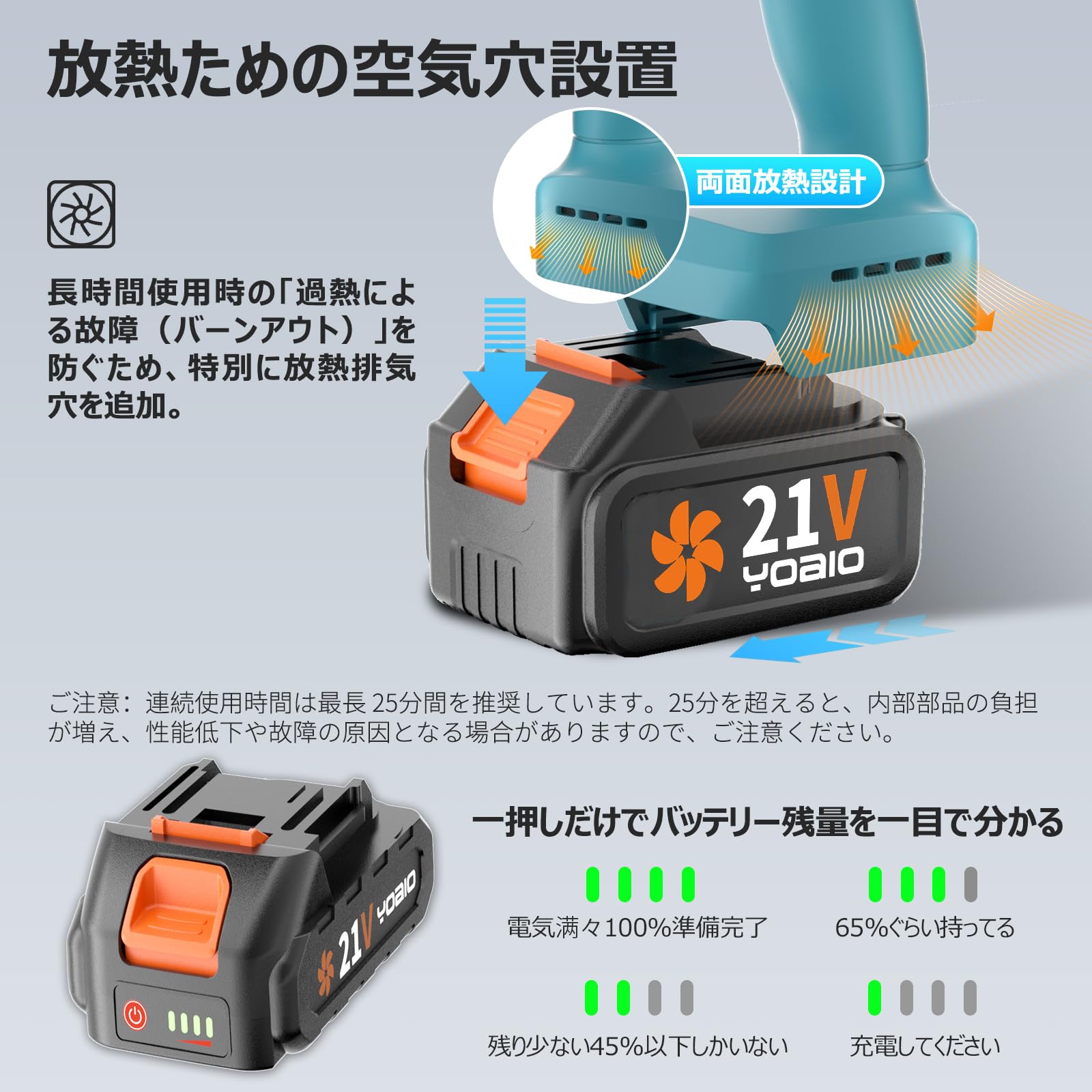 Amazon.co.jp: 【Yoaio第2代 ブロワー 洗車 ブロアー 充電式ブロワー 6