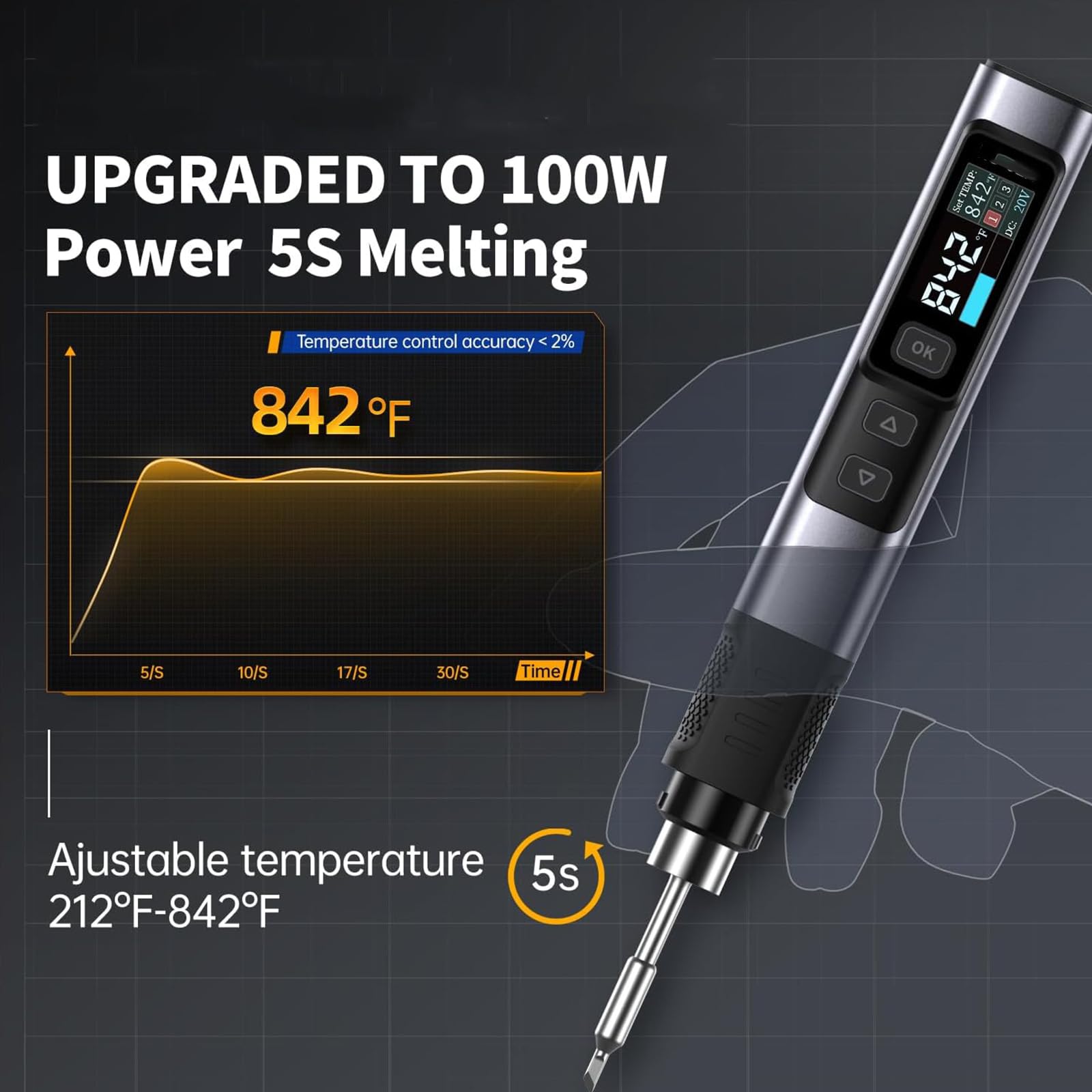 Kit de soldador, bolígrafo de soldadura digital con cable de 100 W con 6 puntas, calentamiento rápido en 3 segundos, herramienta inteligente de temperatura preestablecida para reparación de